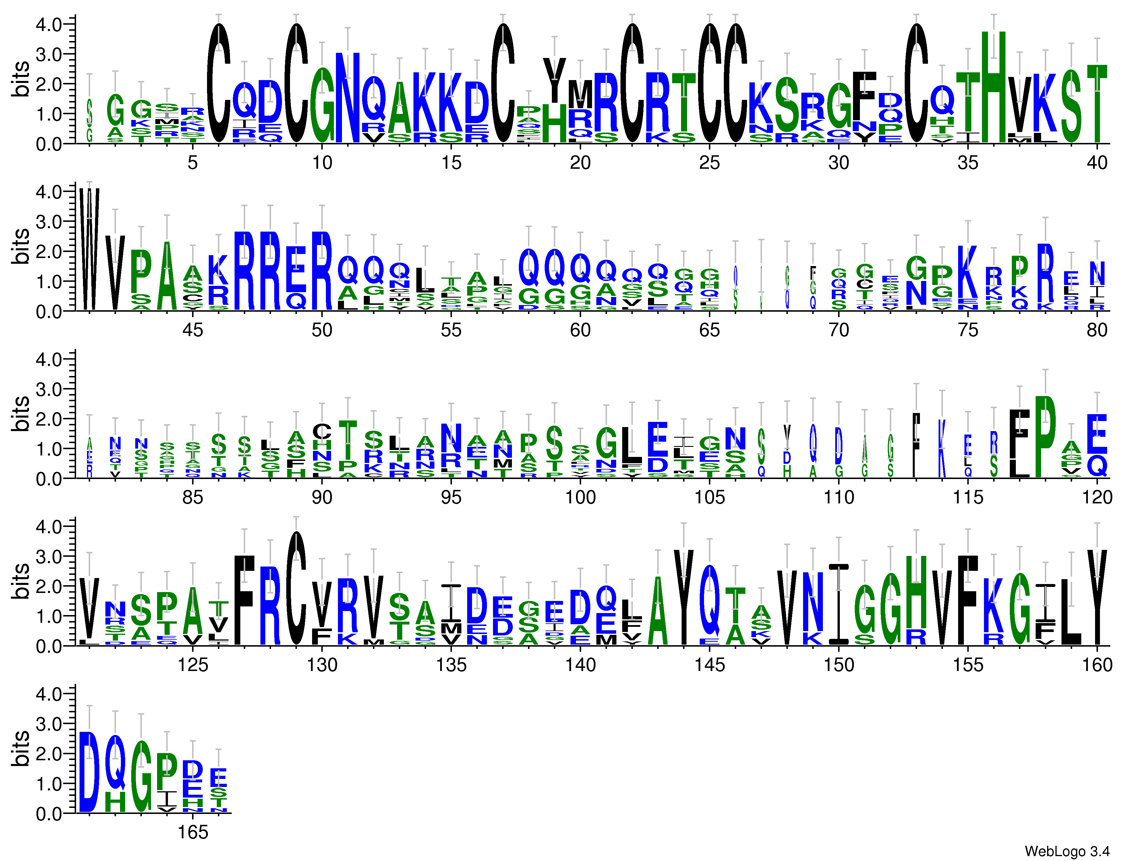 domain alignment logo