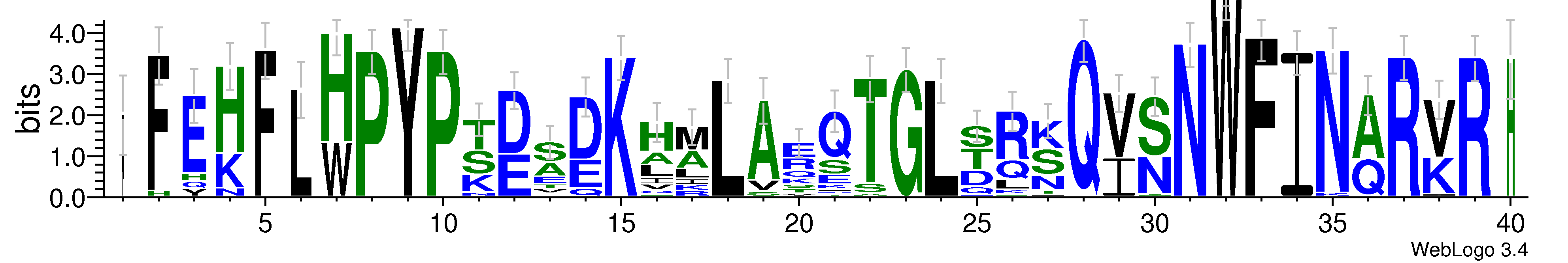 domain alignment logo
