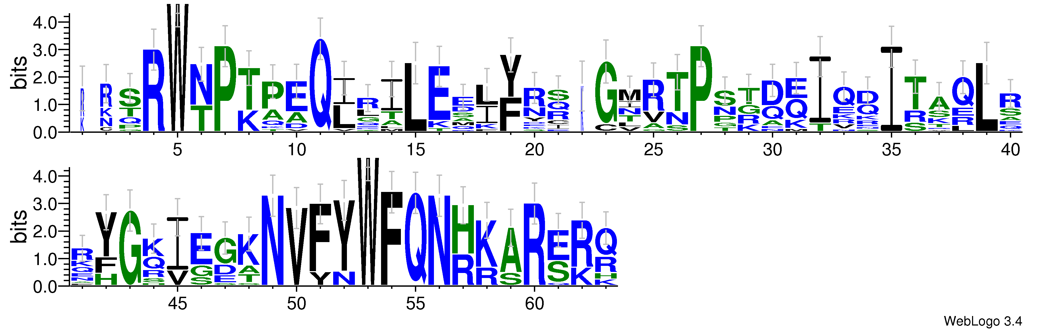 domain alignment logo
