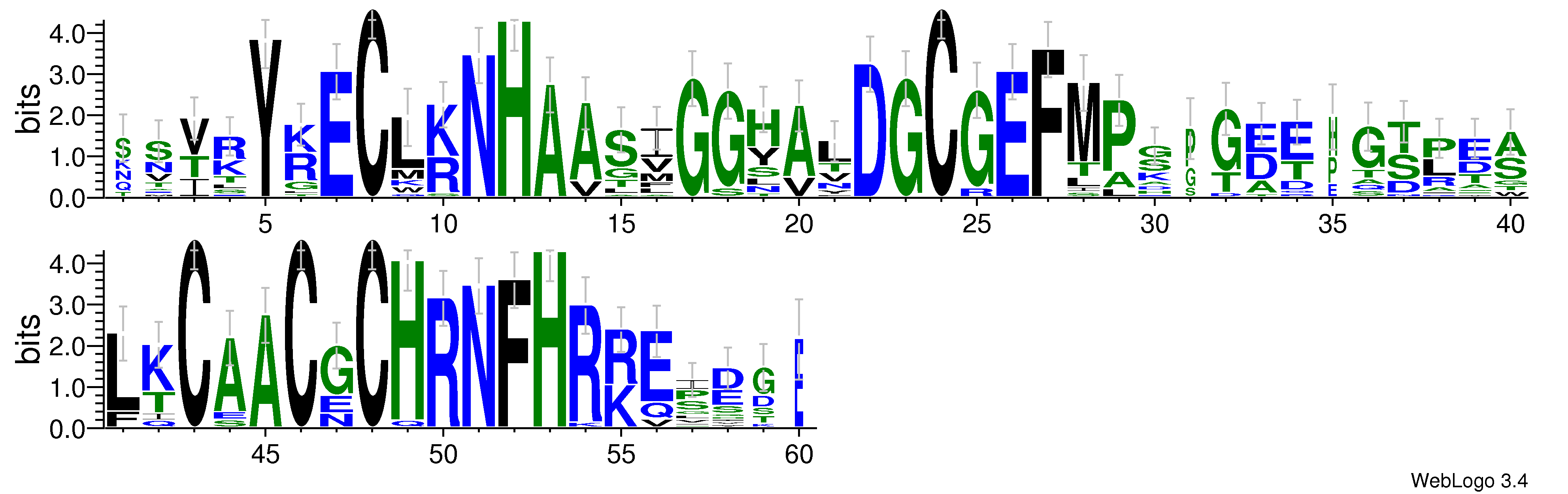 domain alignment logo