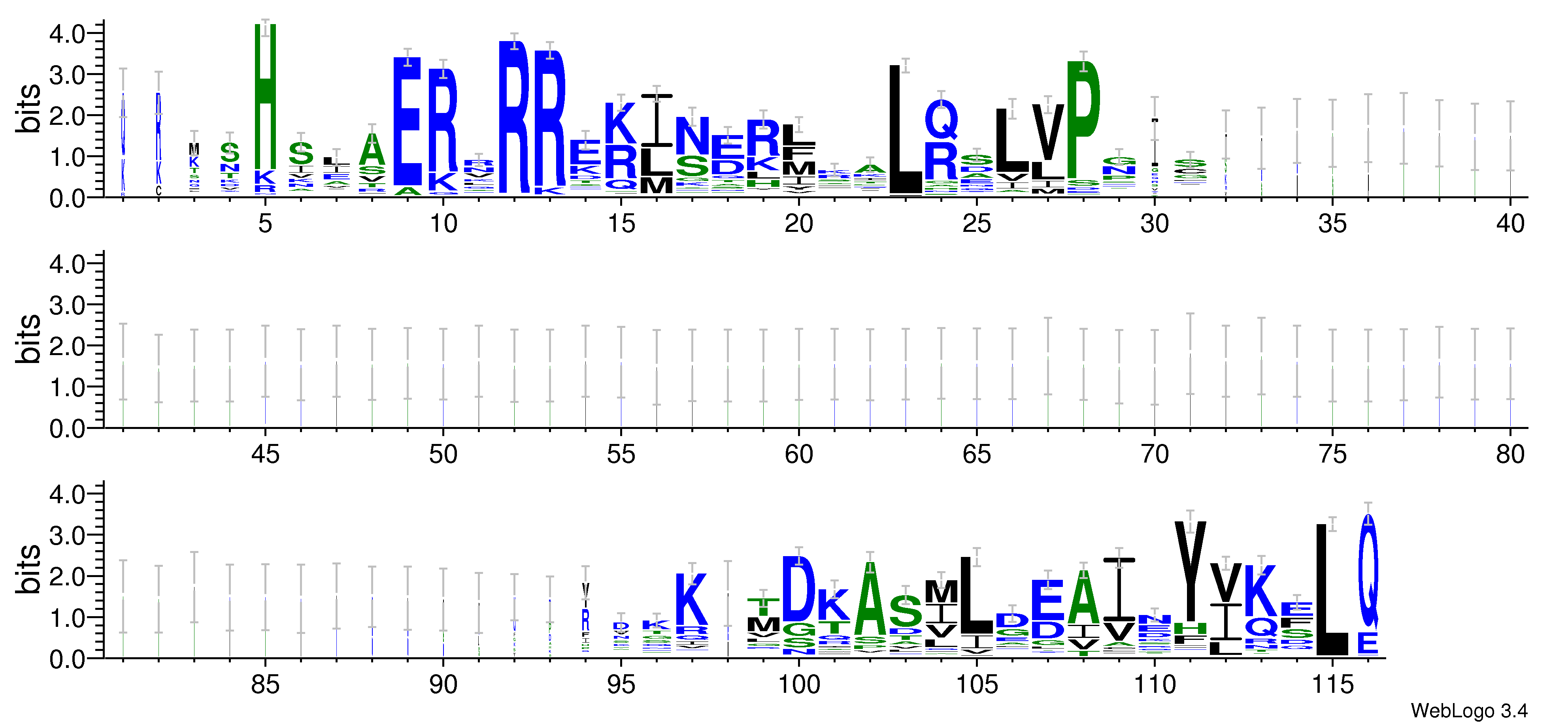domain alignment logo