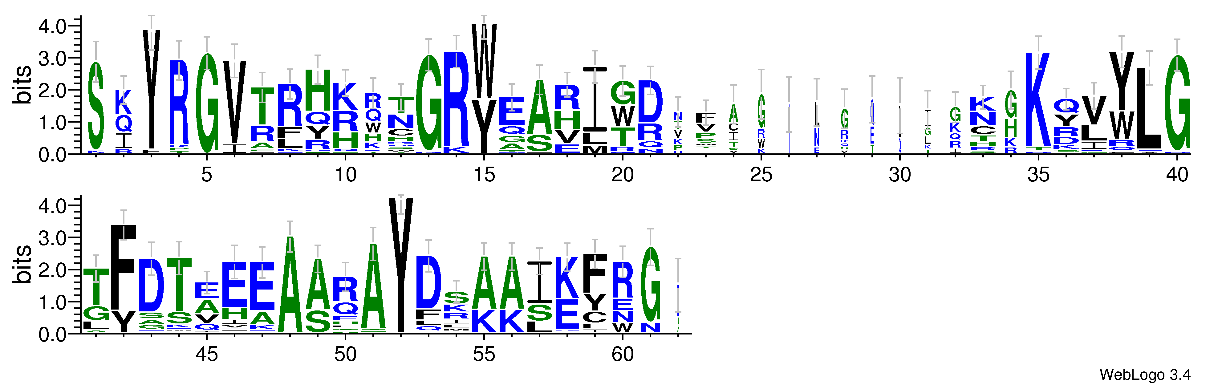 domain alignment logo