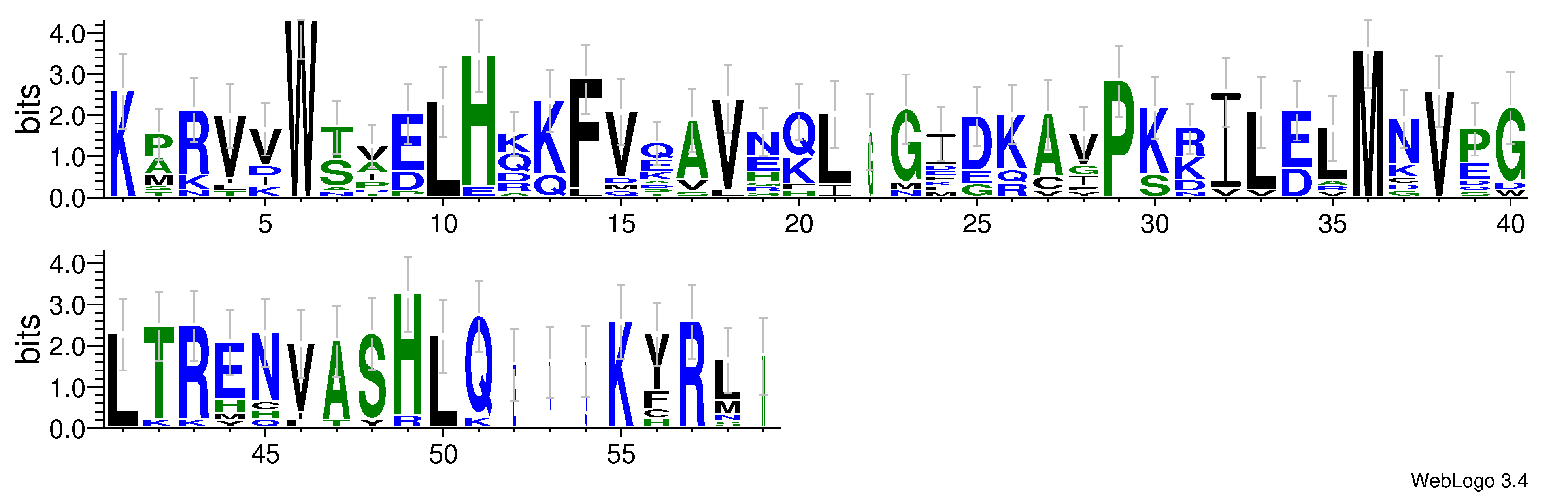 domain alignment logo