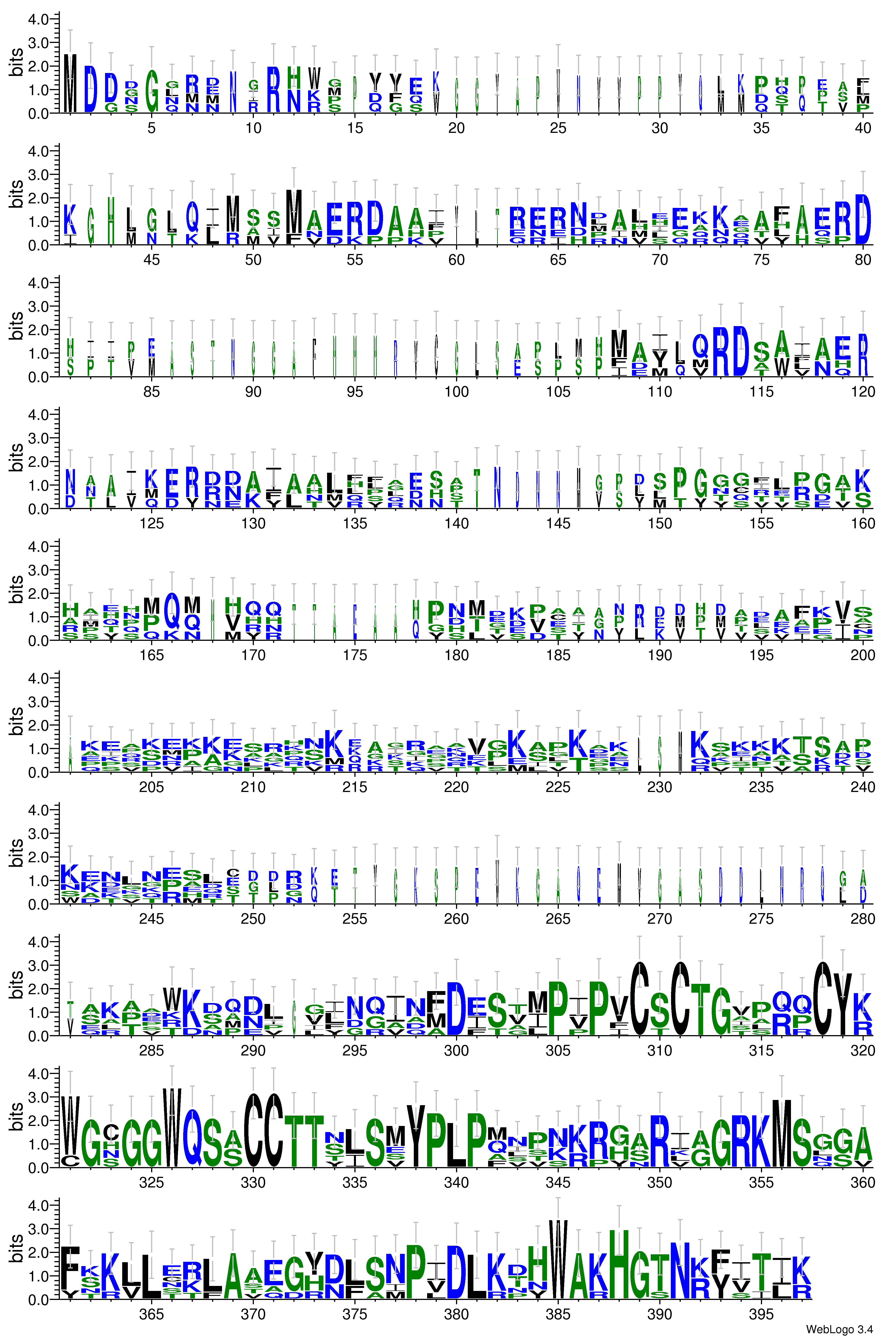 domain alignment logo