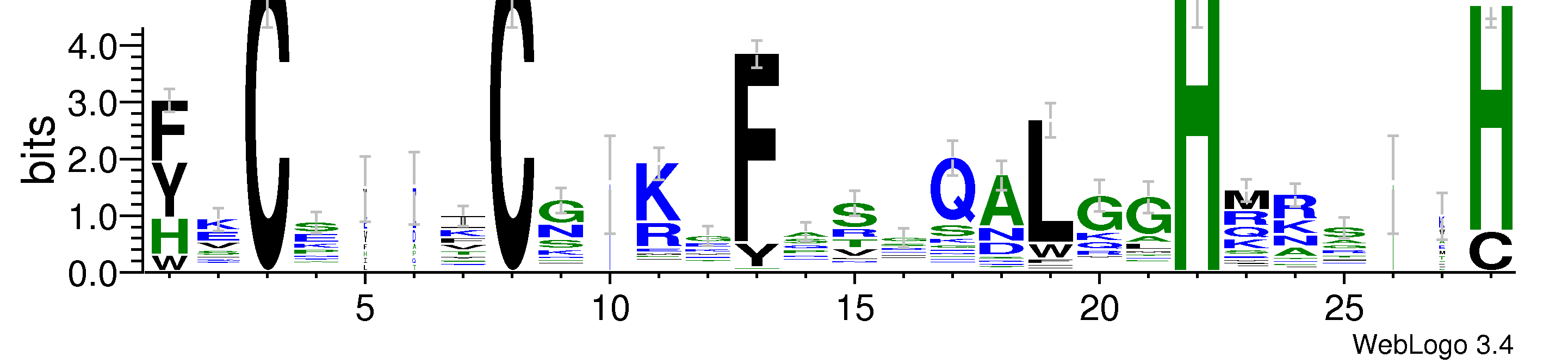 domain alignment logo