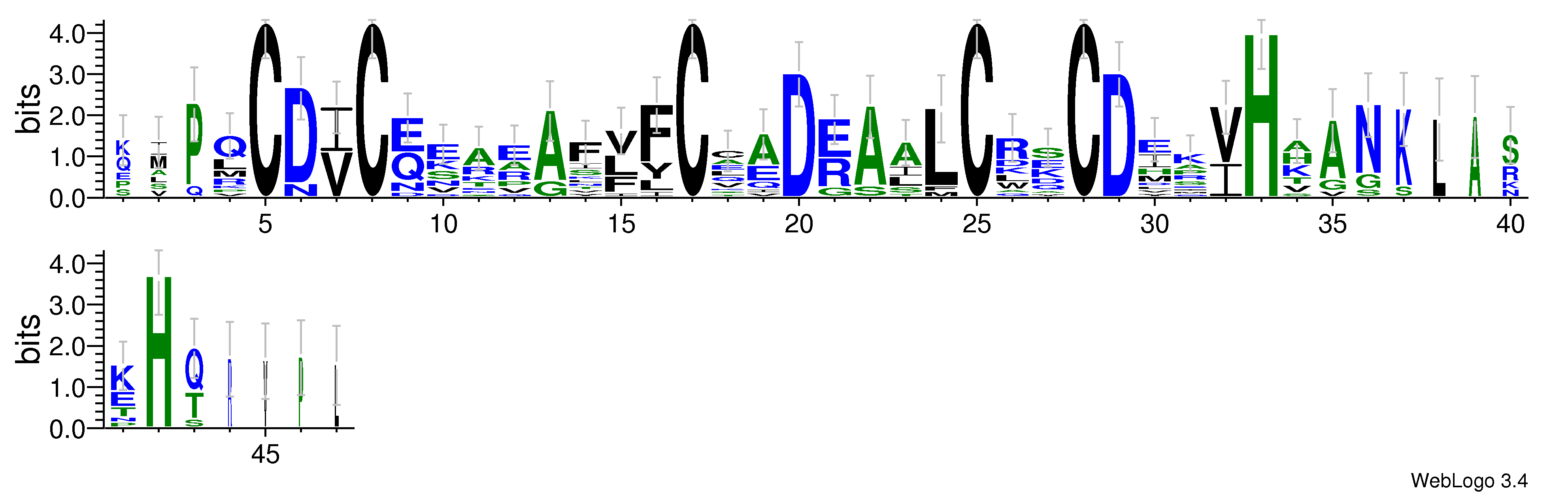 domain alignment logo