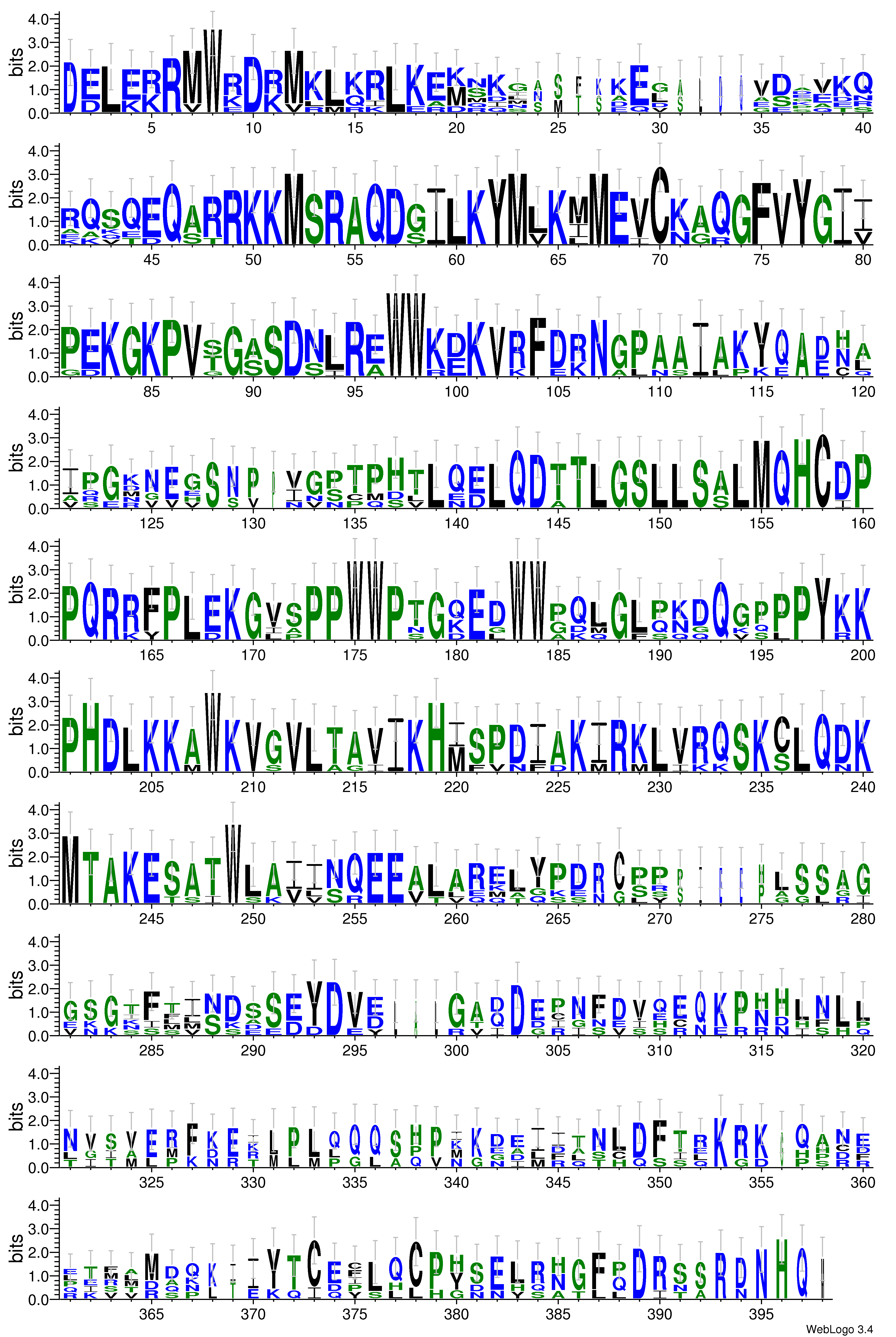 domain alignment logo