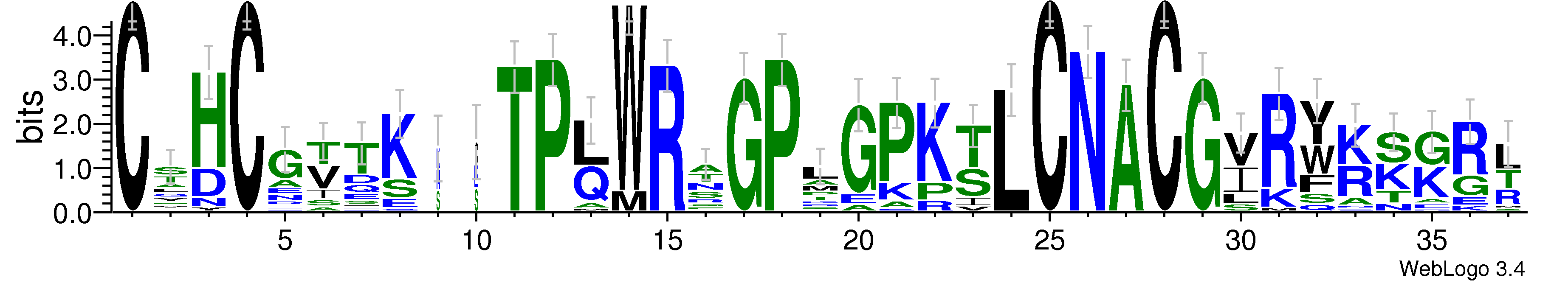 domain alignment logo