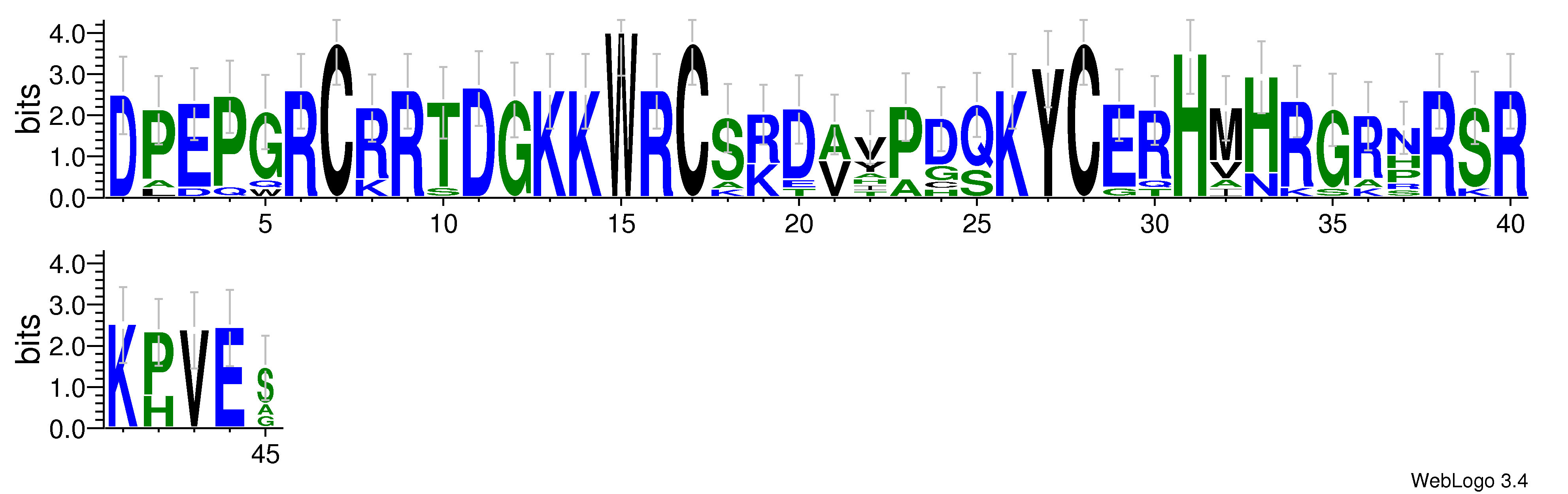 domain alignment logo