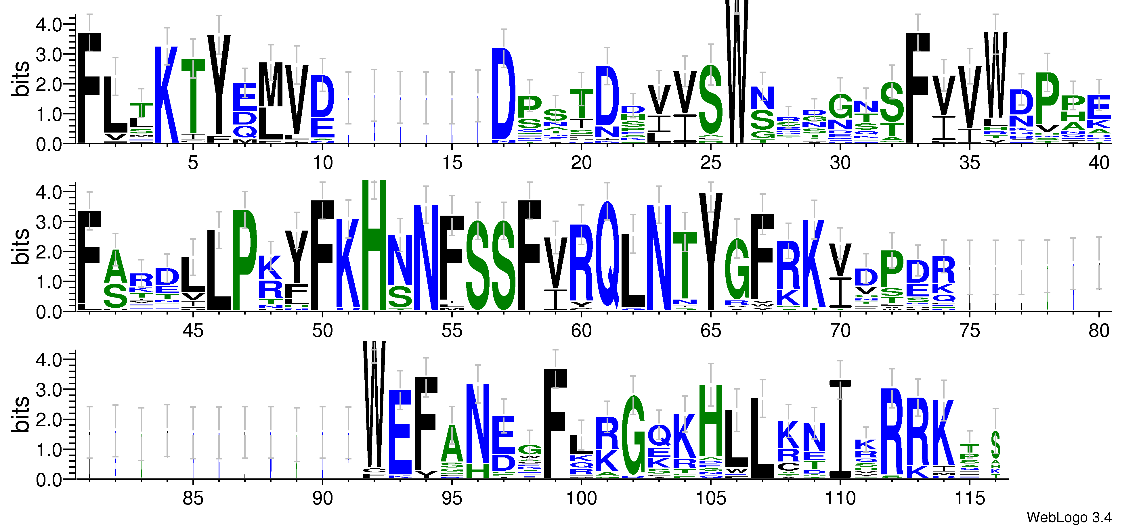 domain alignment logo