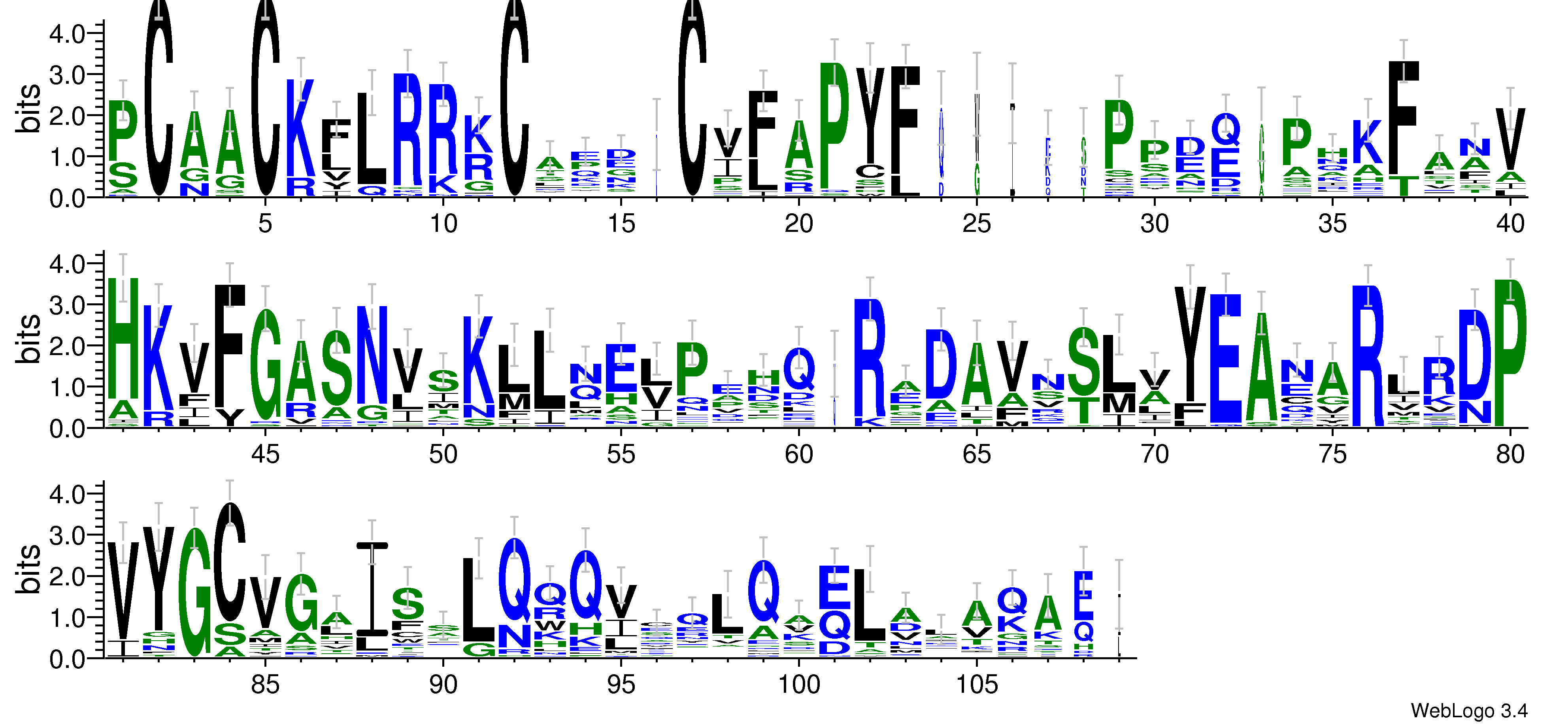domain alignment logo