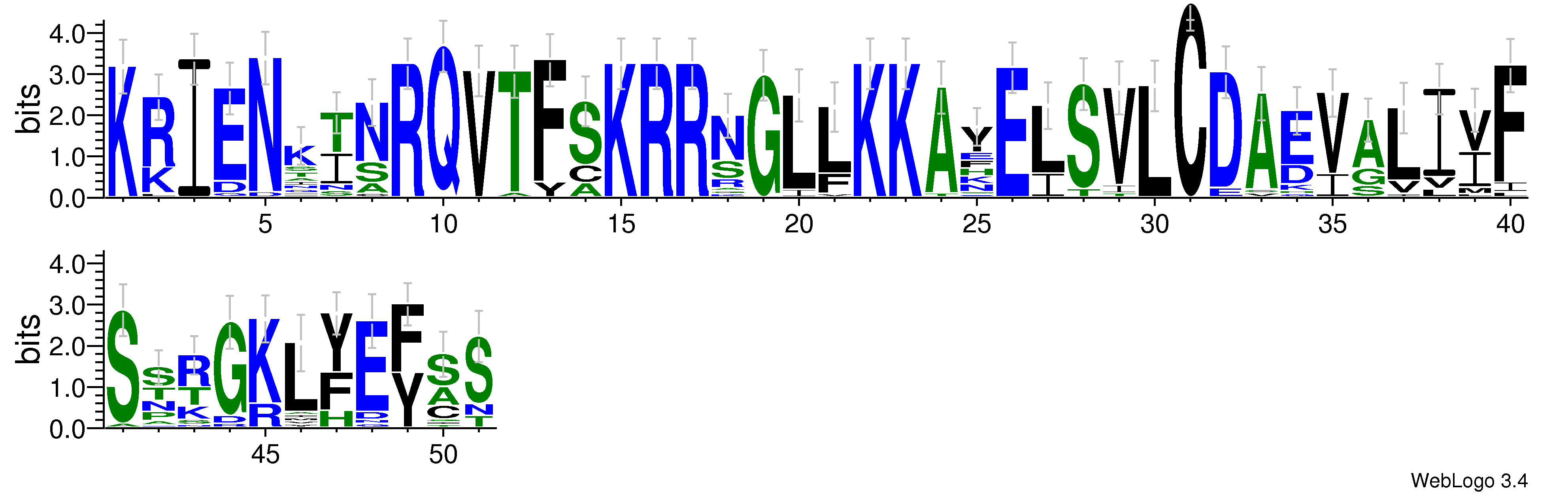 domain alignment logo