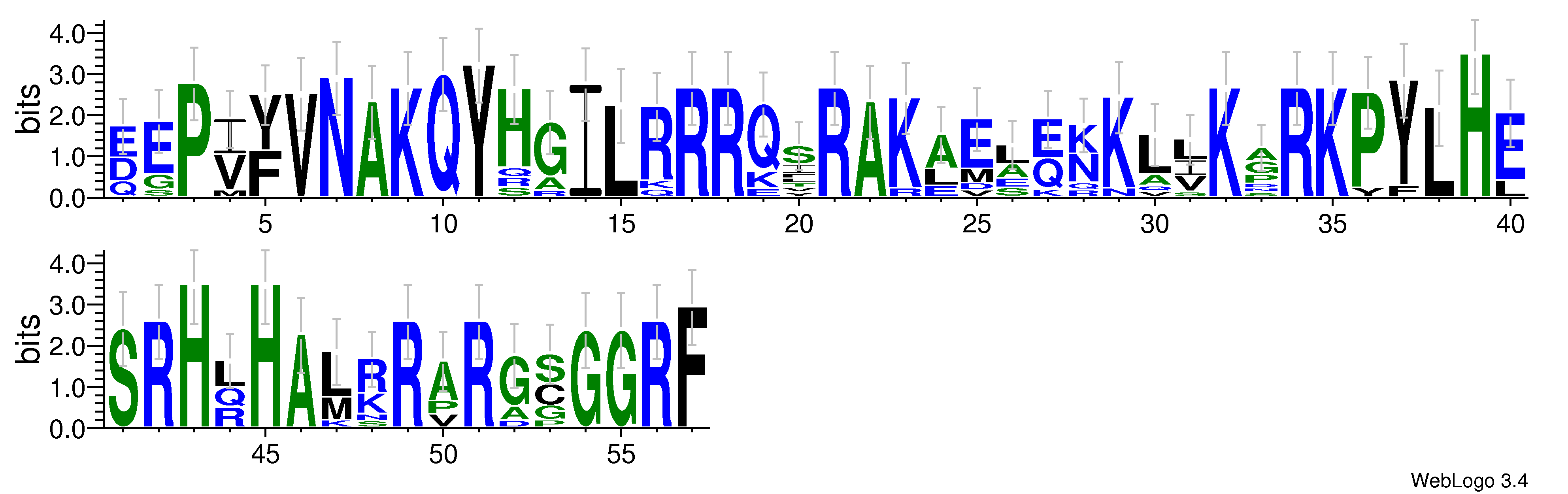 domain alignment logo
