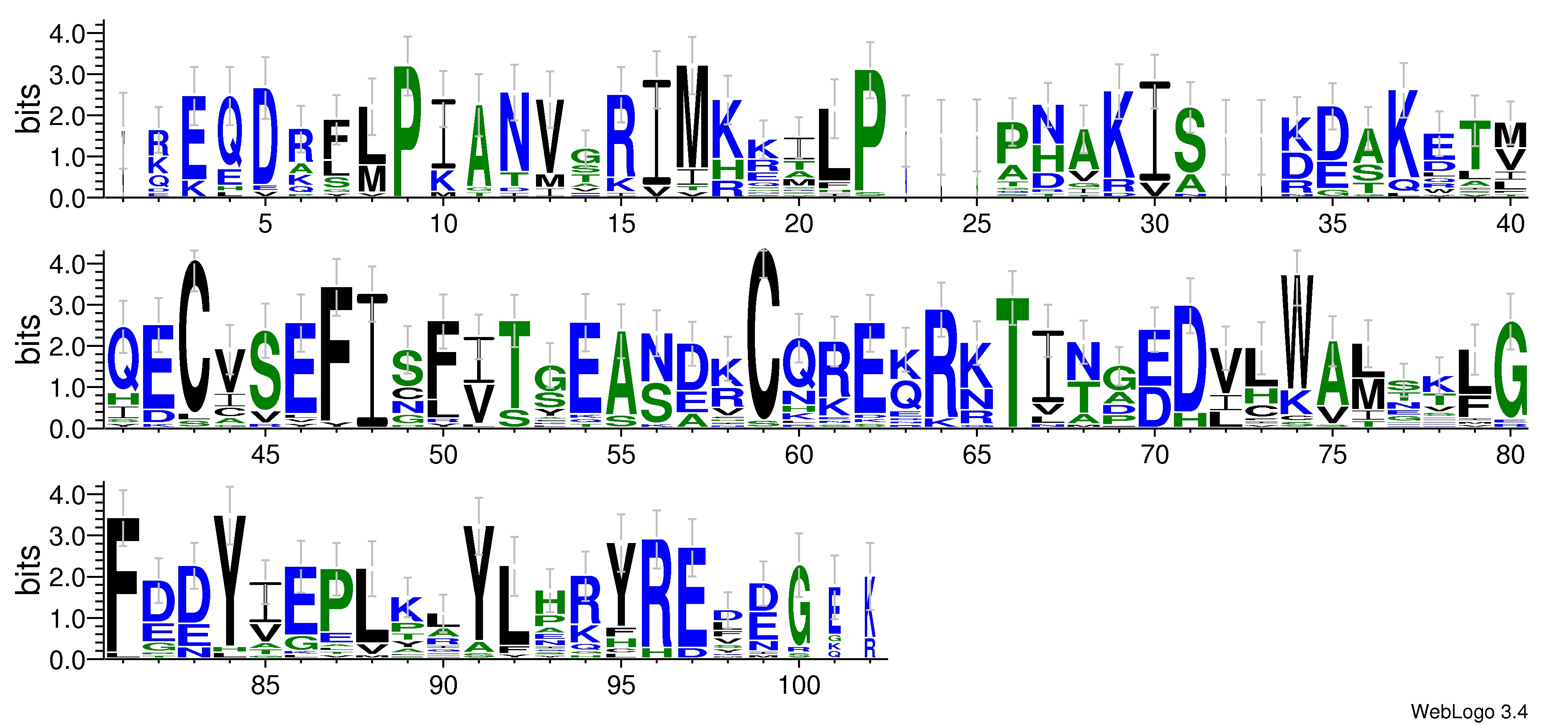 domain alignment logo