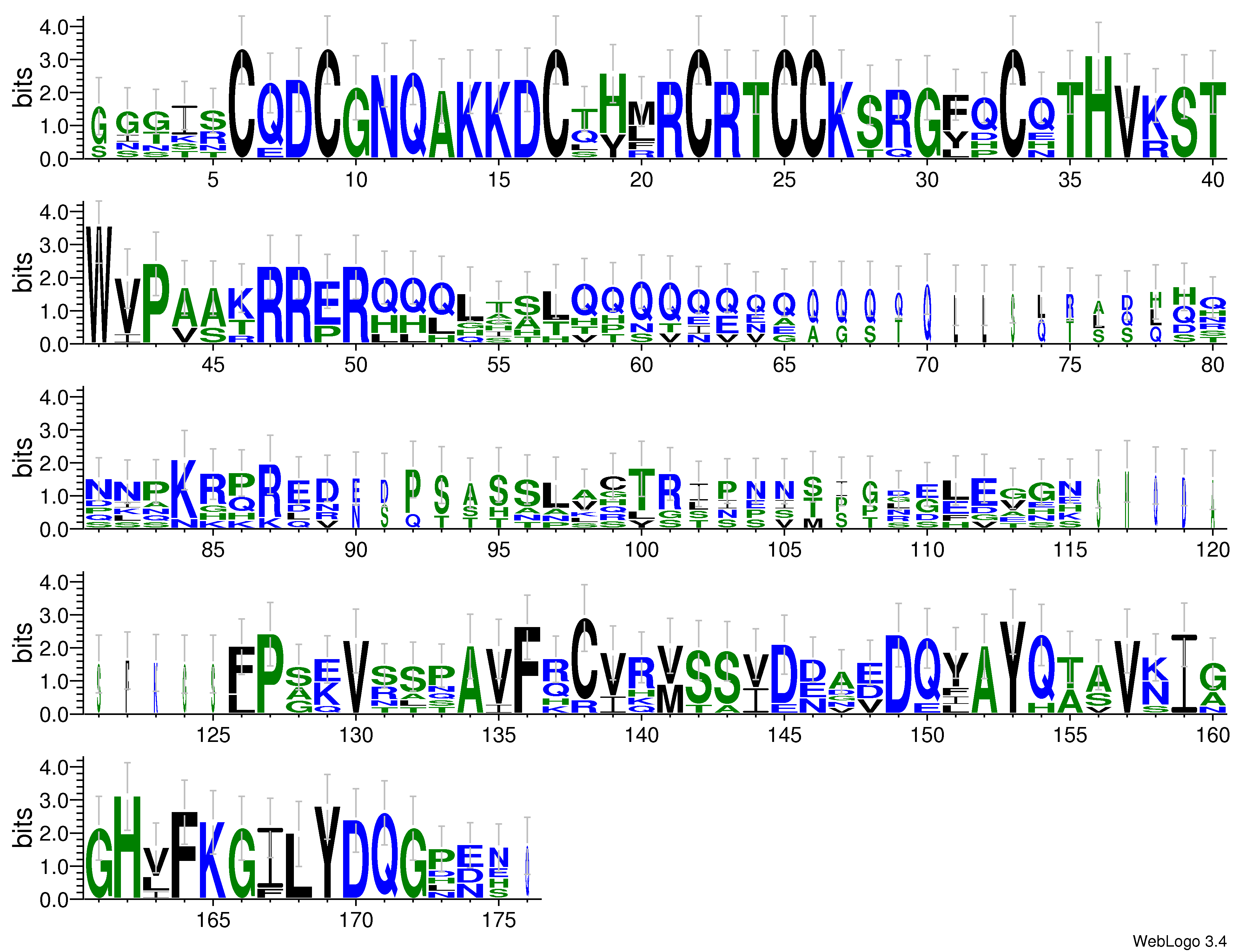 domain alignment logo