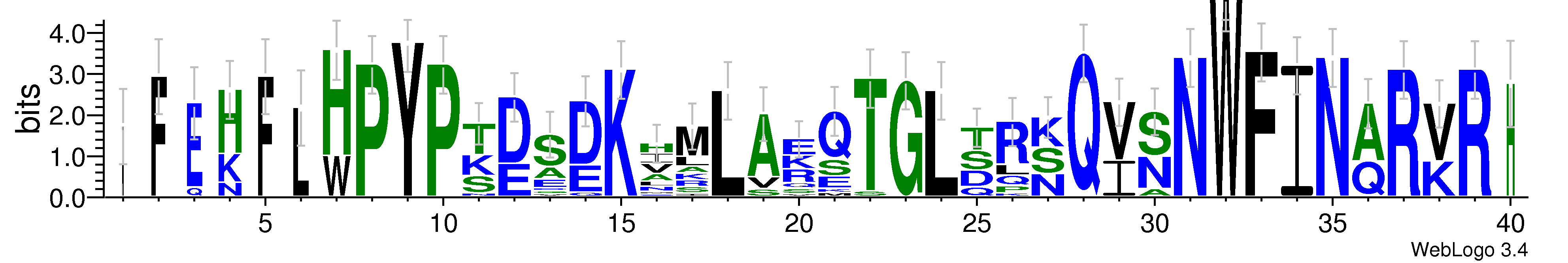 domain alignment logo