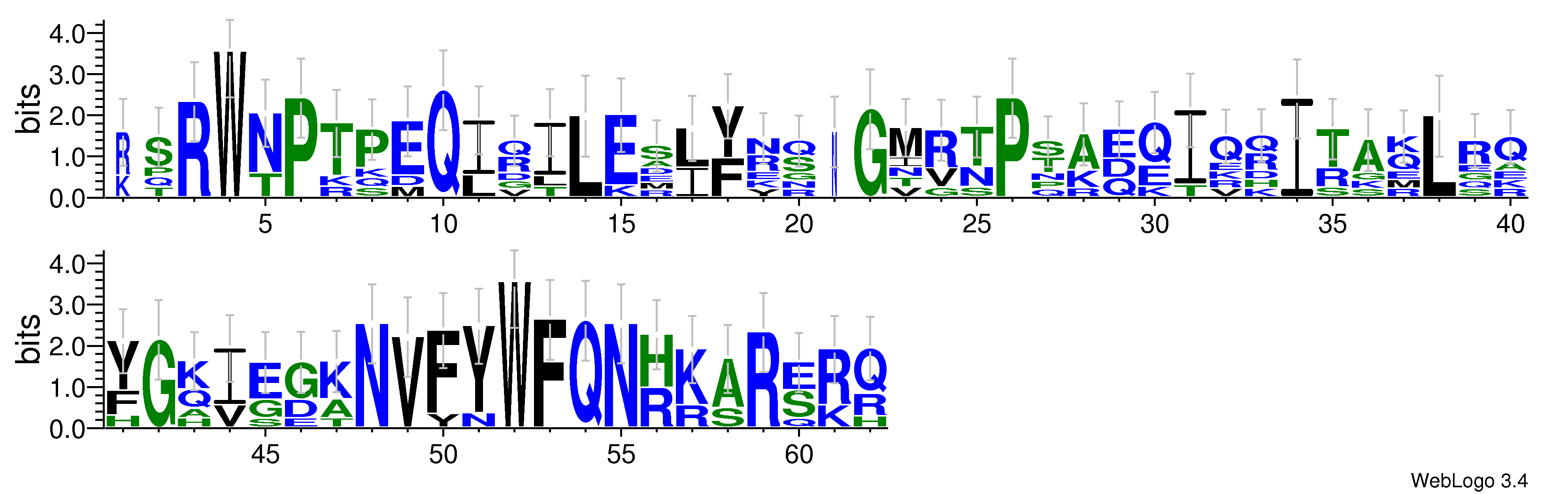 domain alignment logo