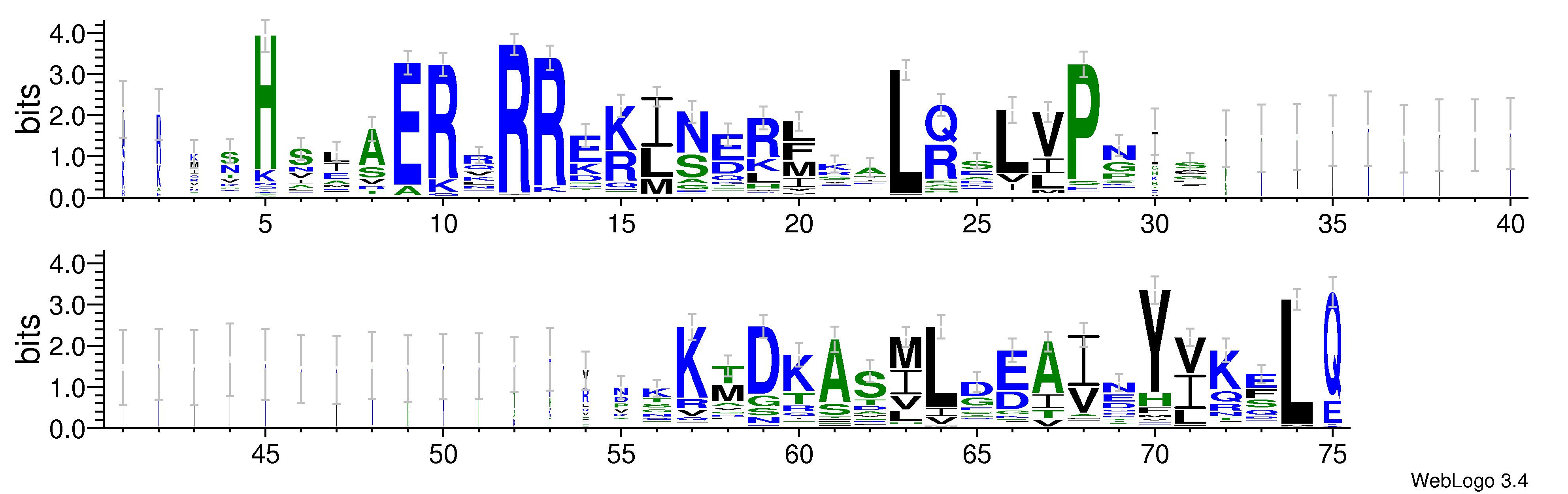 domain alignment logo