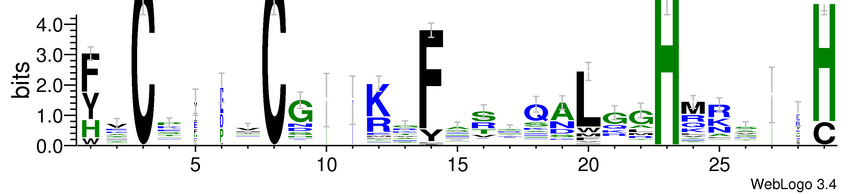 domain alignment logo
