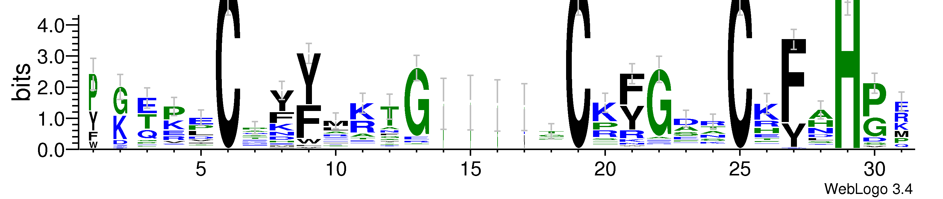 domain alignment logo