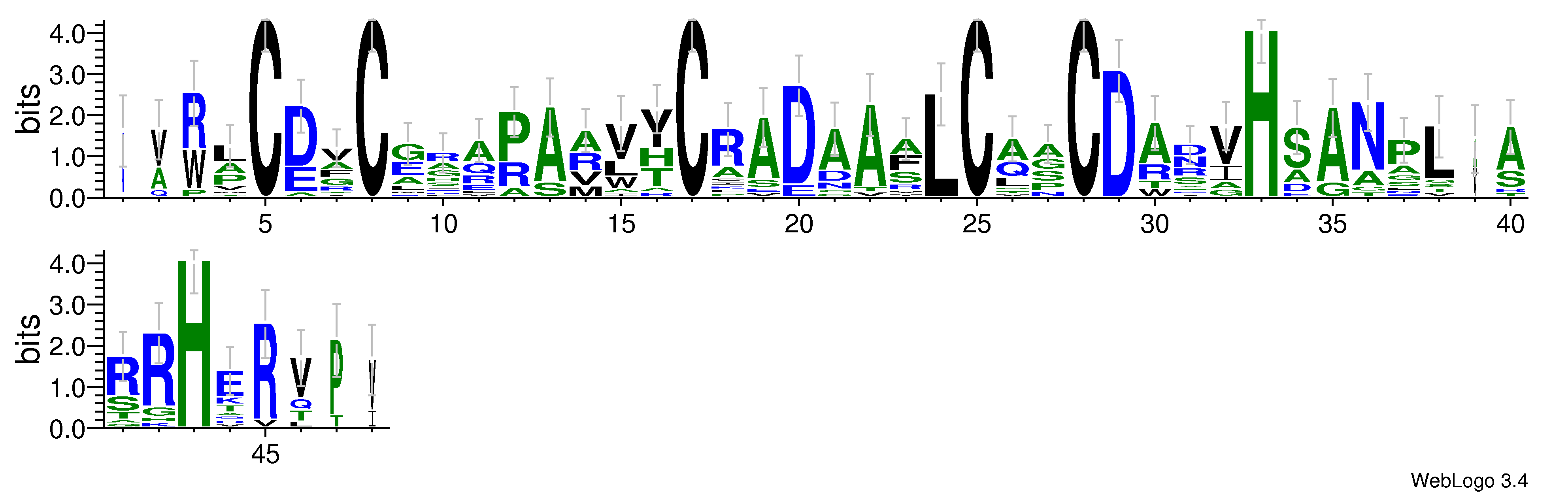domain alignment logo