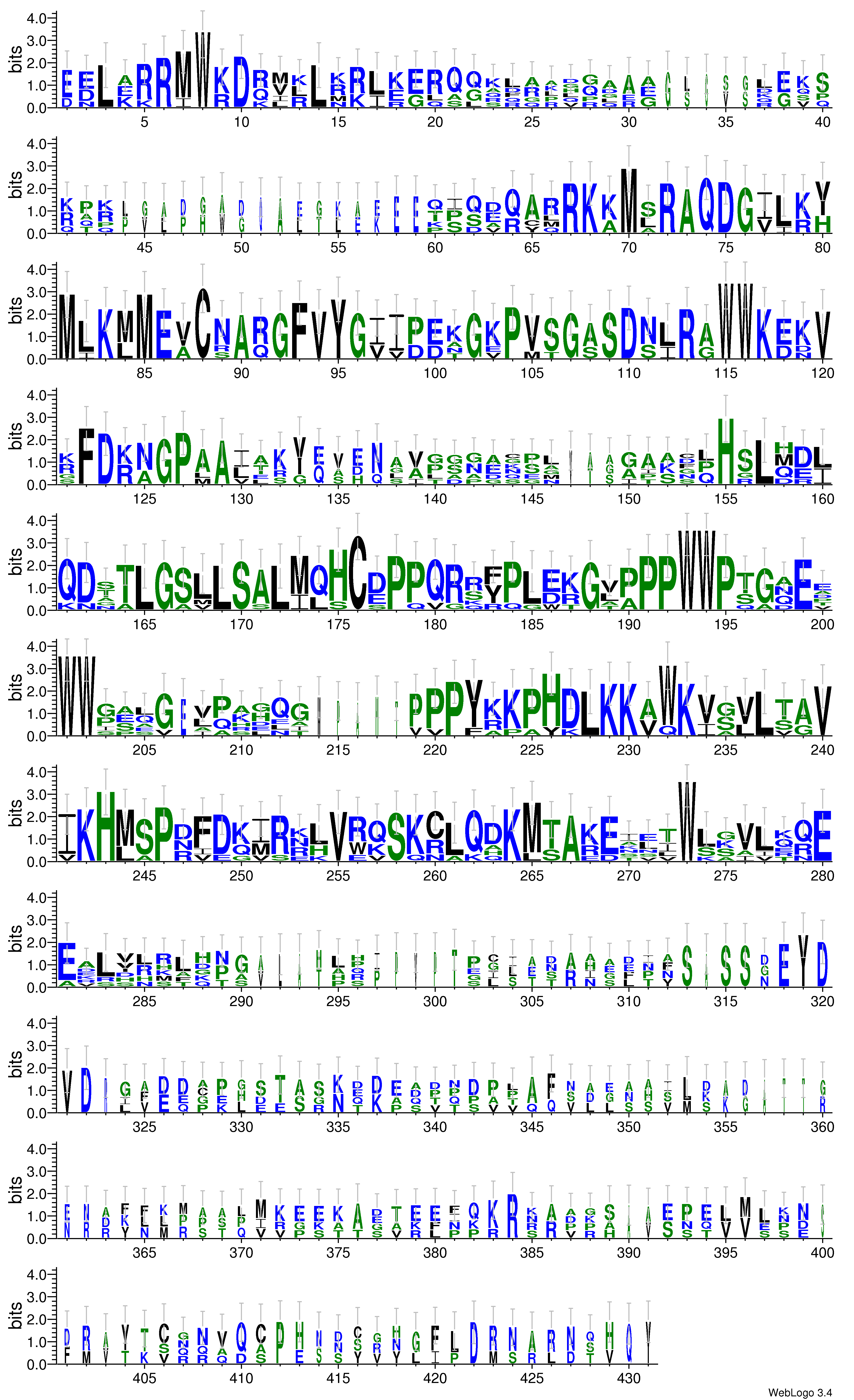 domain alignment logo