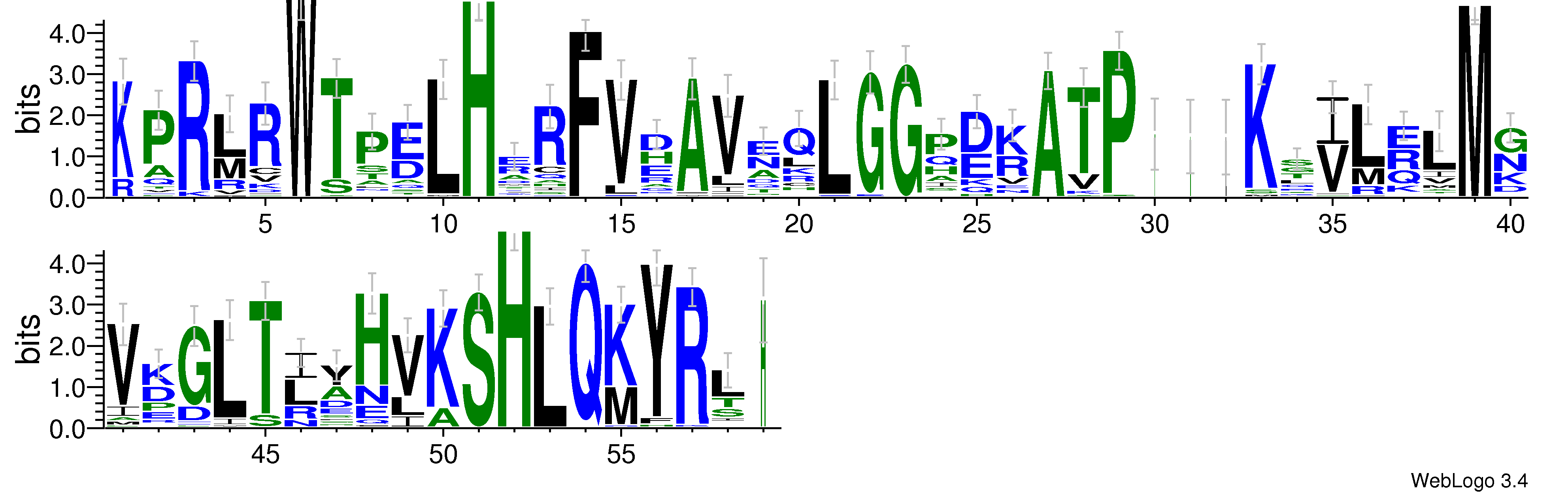domain alignment logo