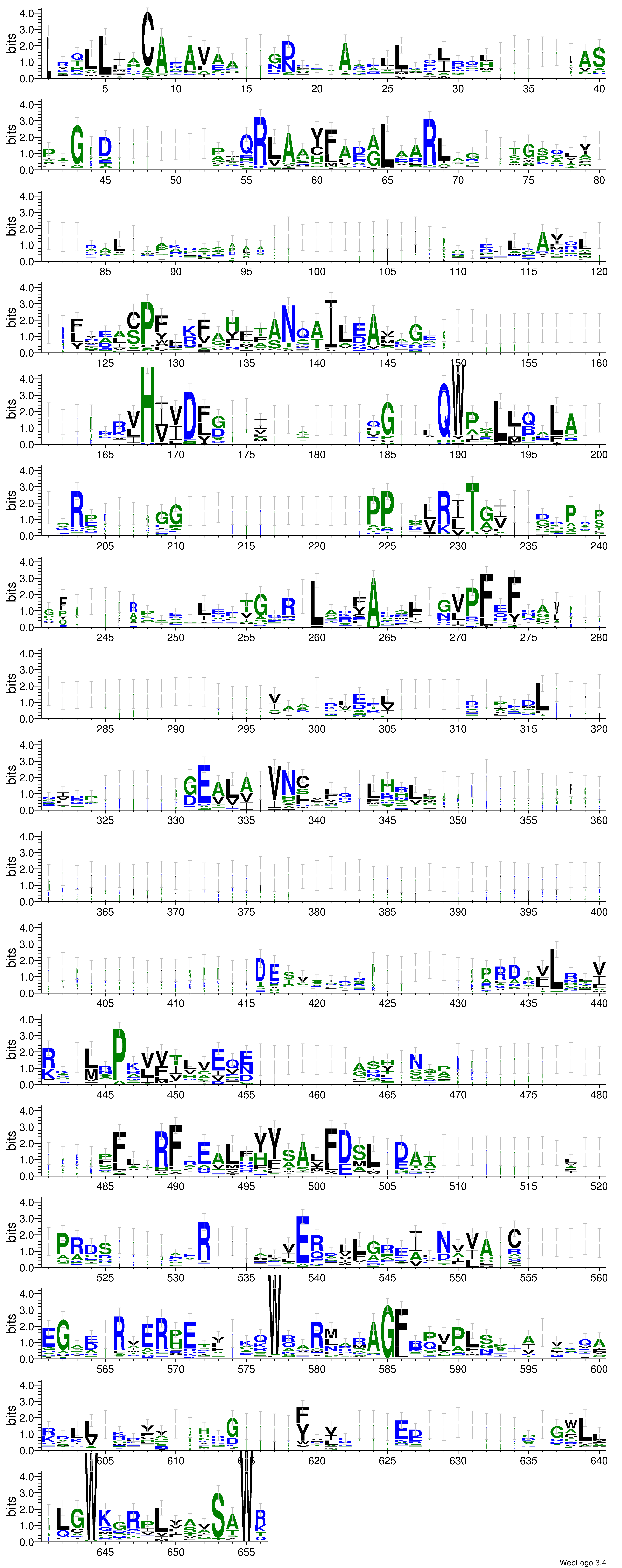 domain alignment logo