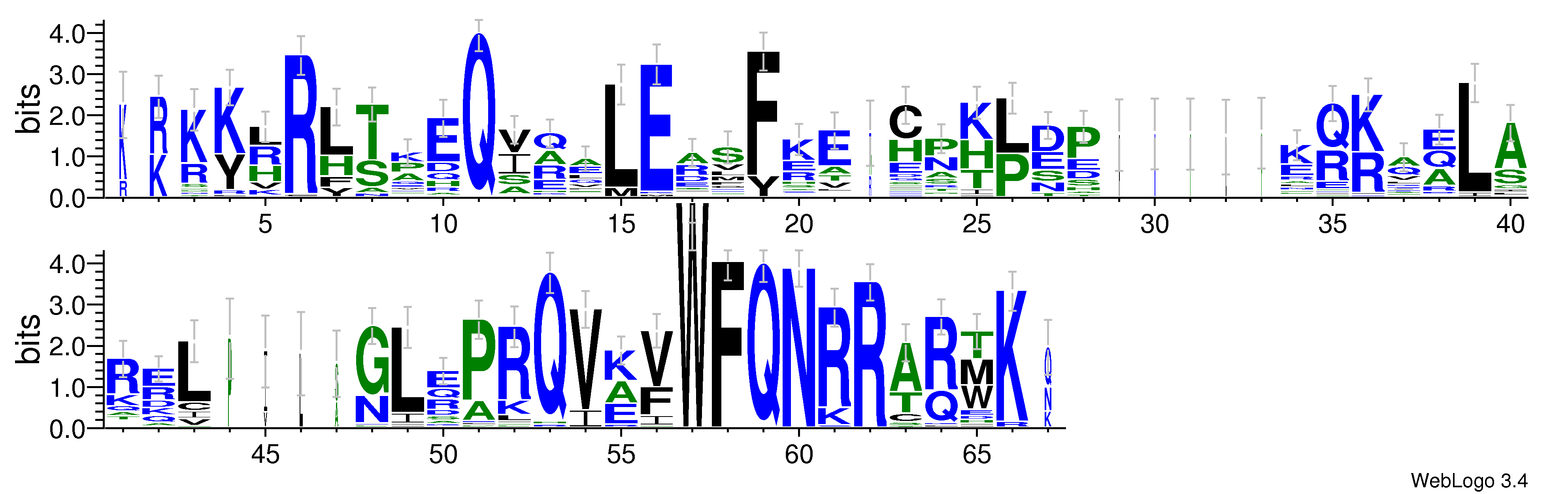 domain alignment logo
