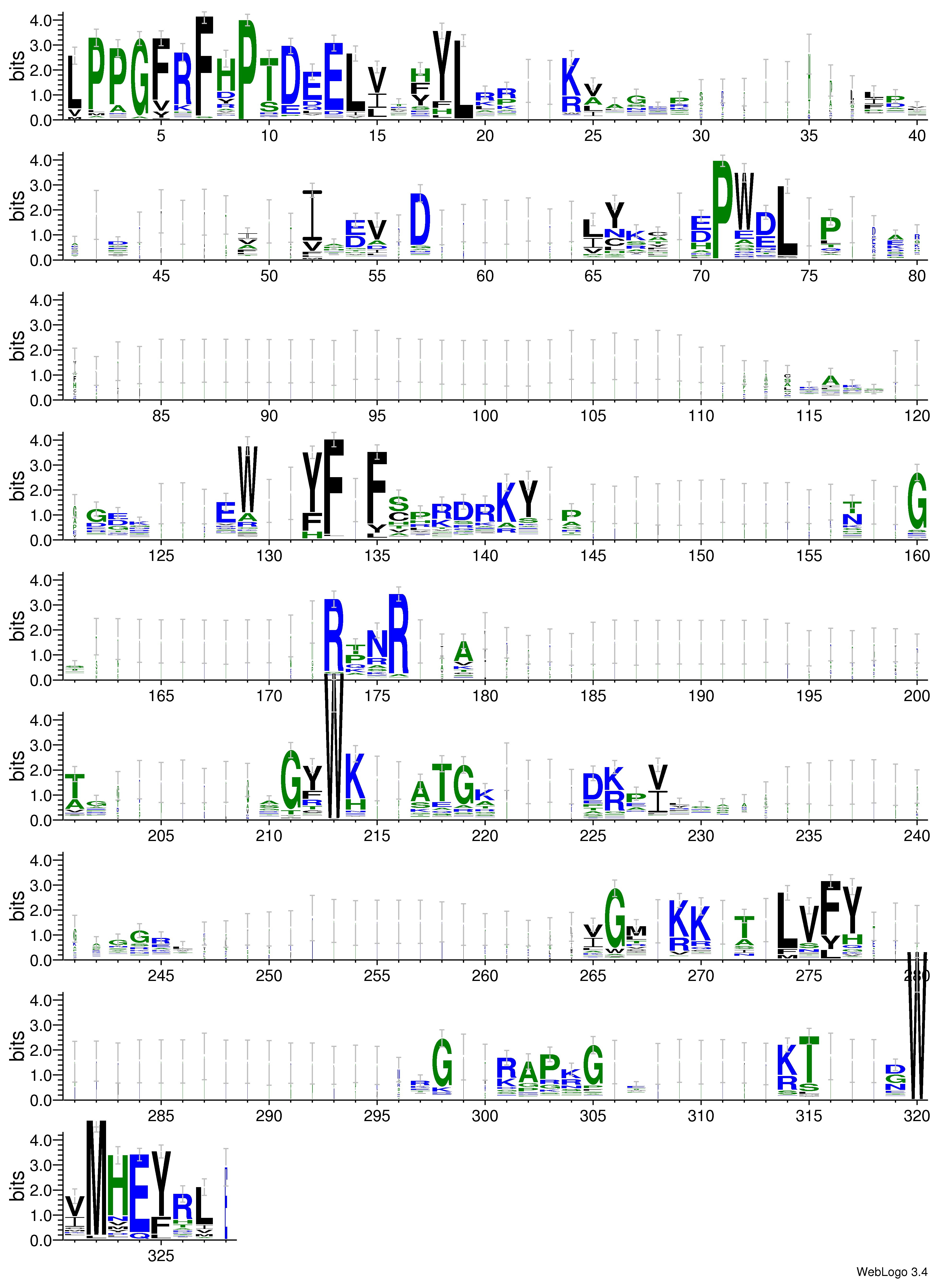 domain alignment logo