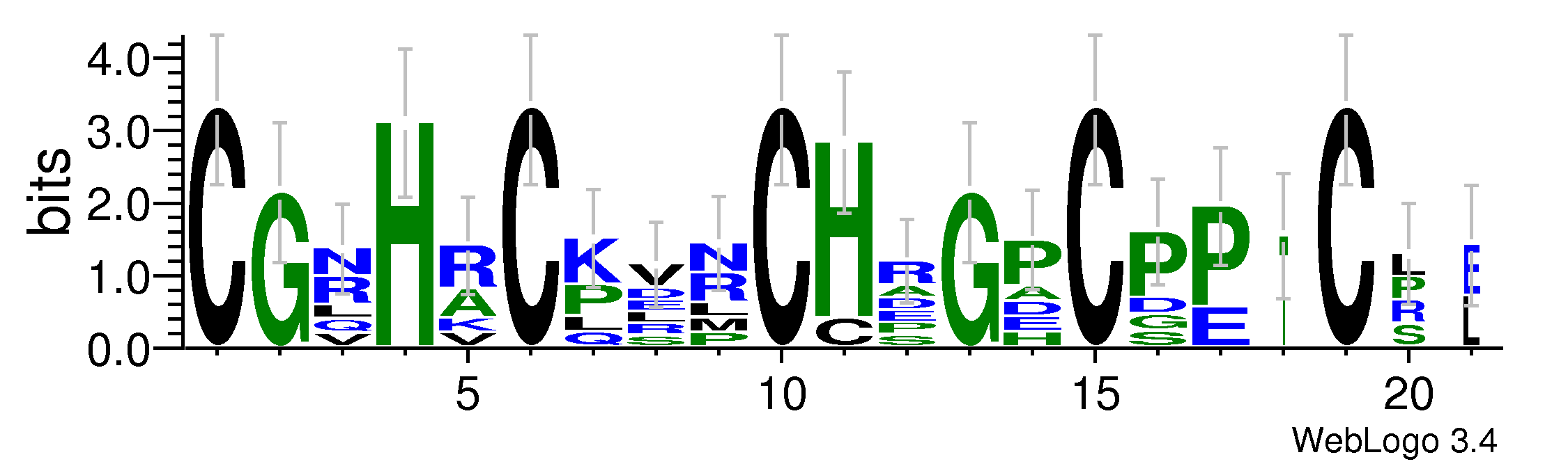 domain alignment logo