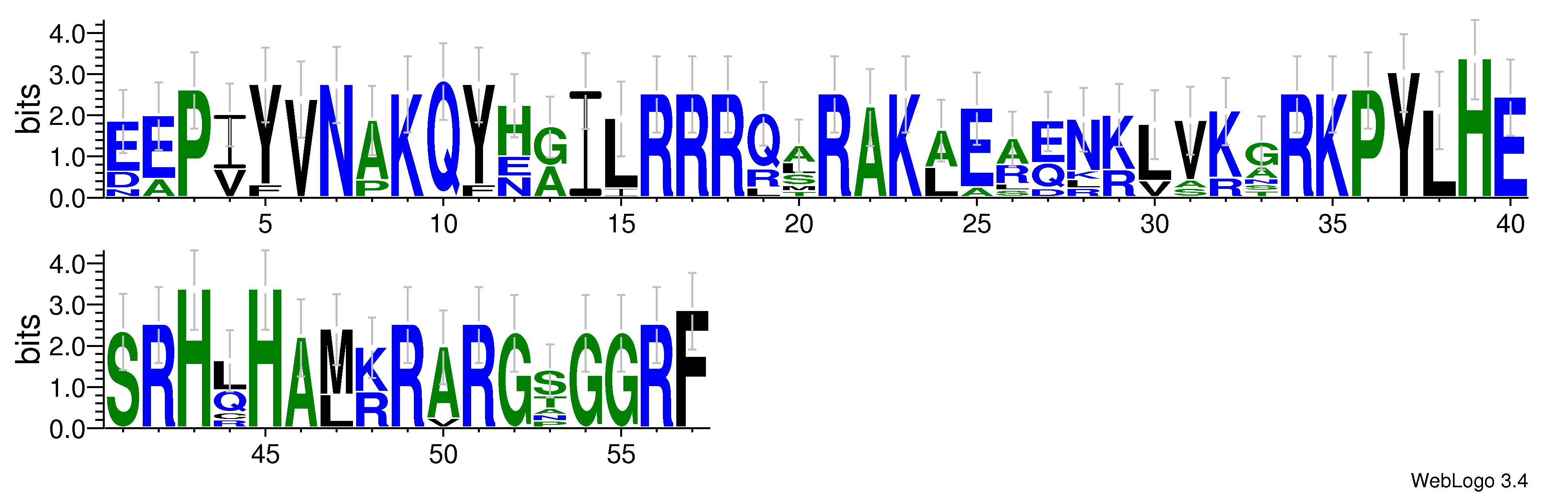 domain alignment logo