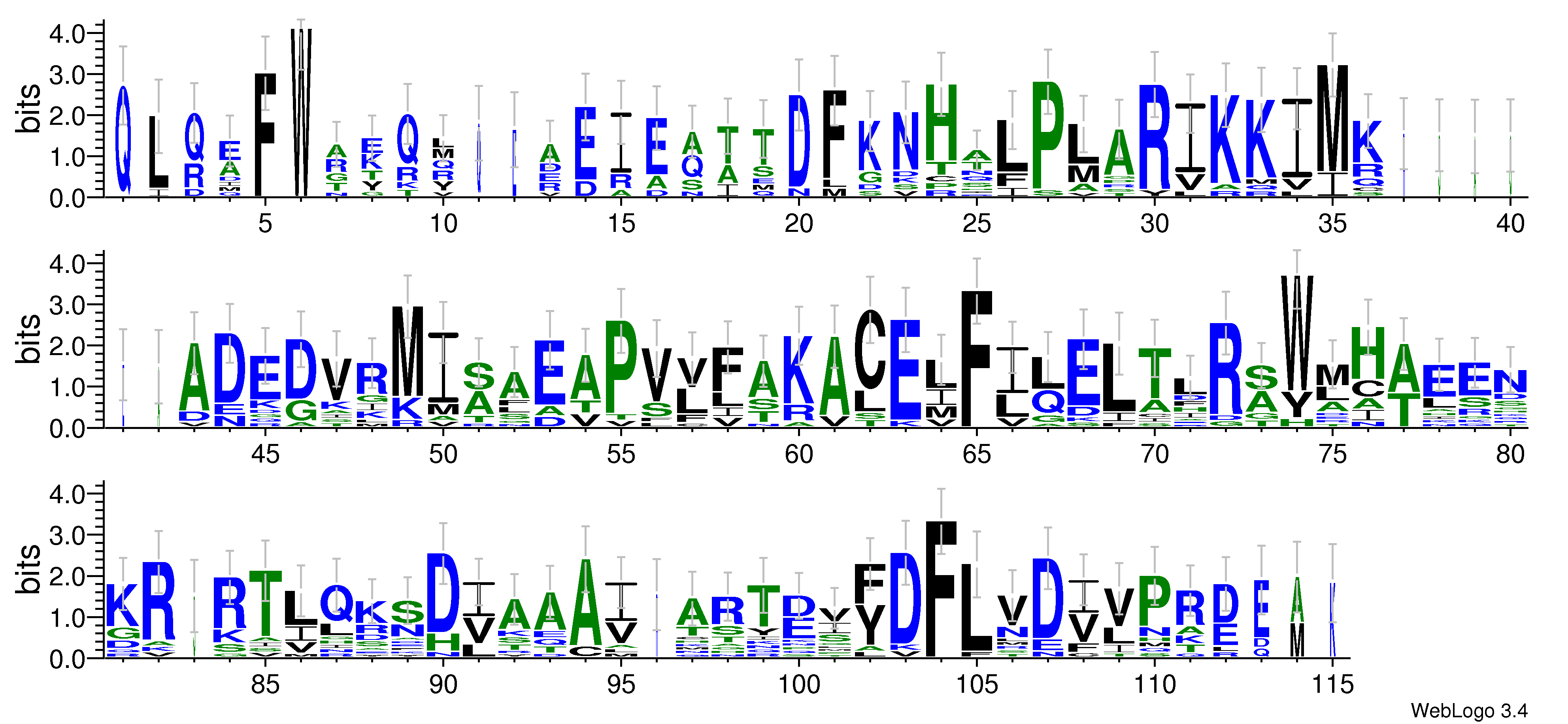 domain alignment logo