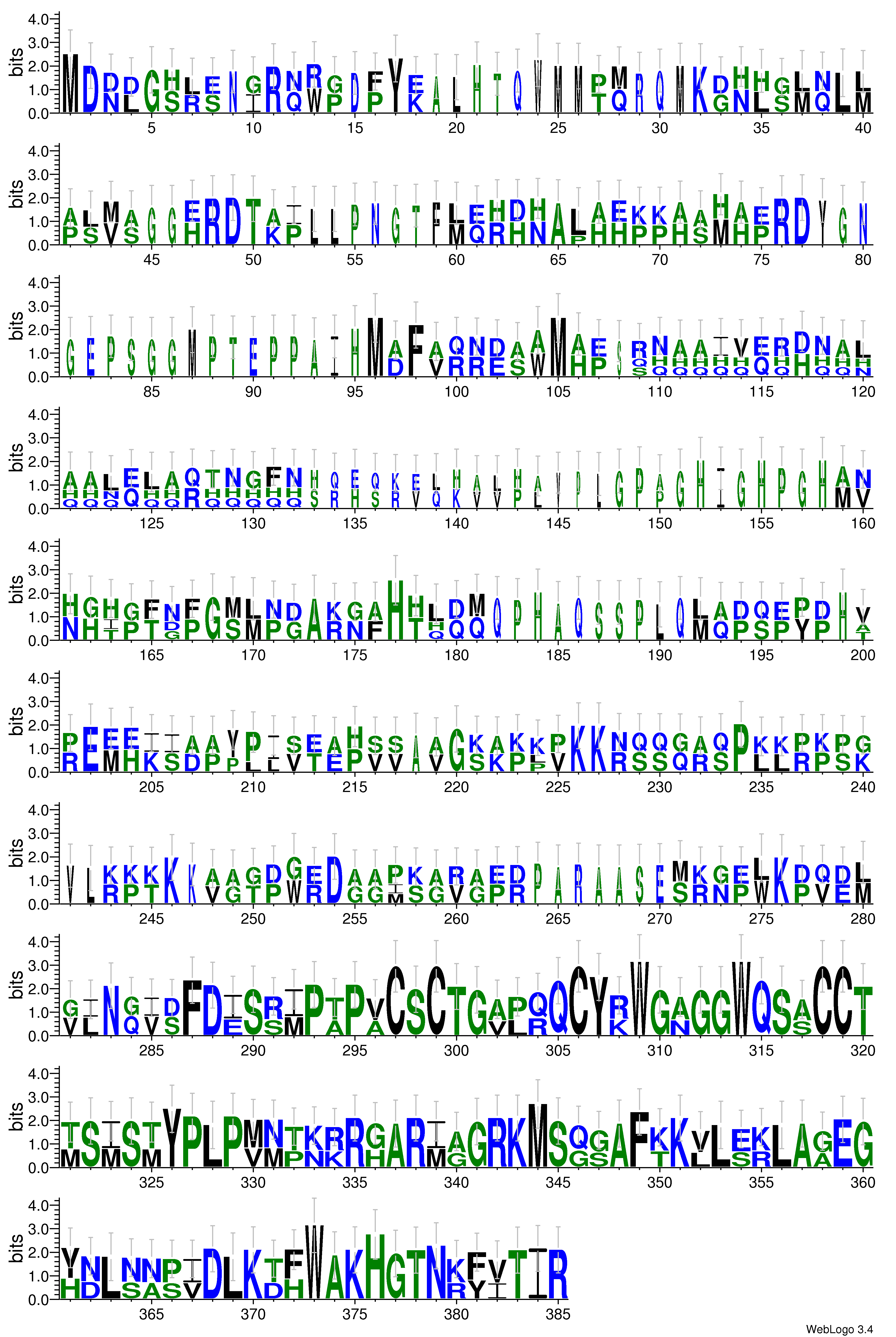 domain alignment logo