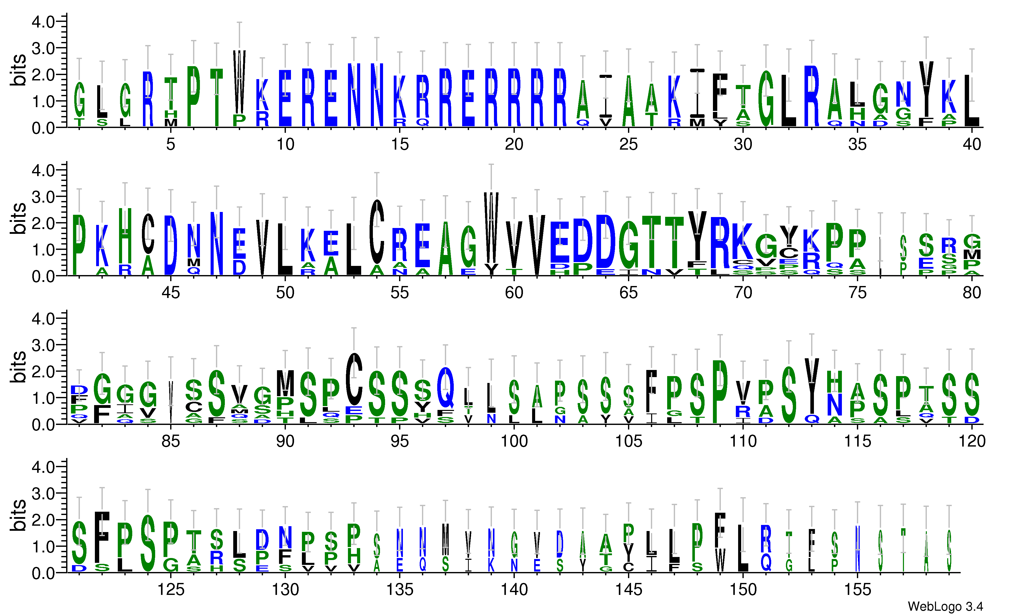 domain alignment logo