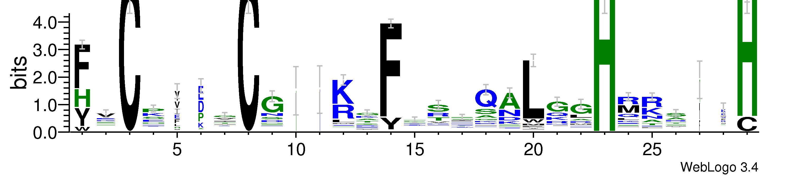 domain alignment logo