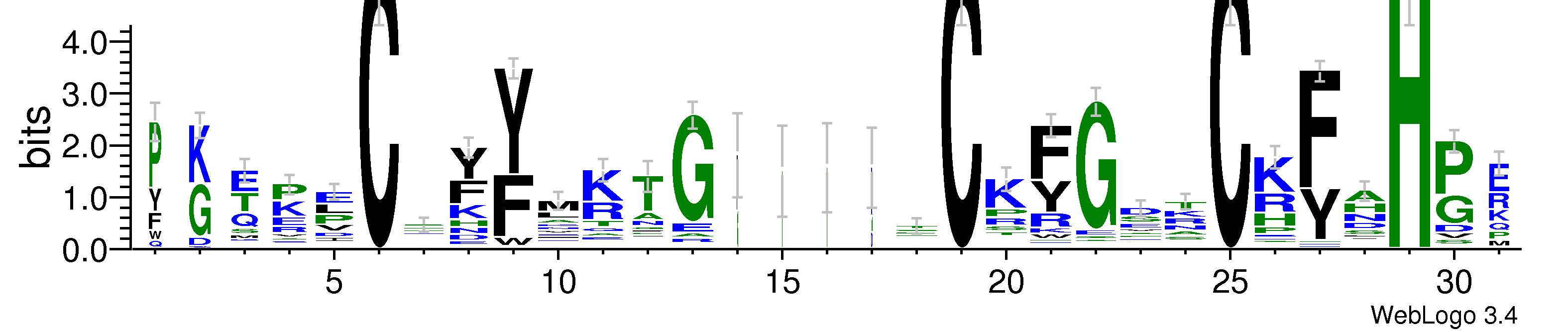 domain alignment logo