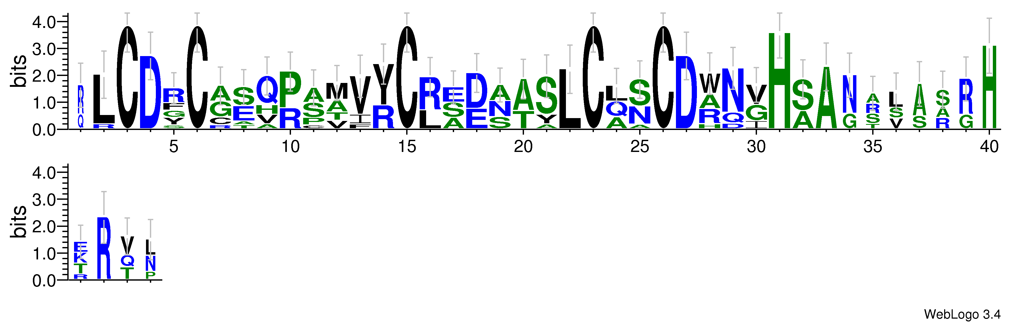 domain alignment logo