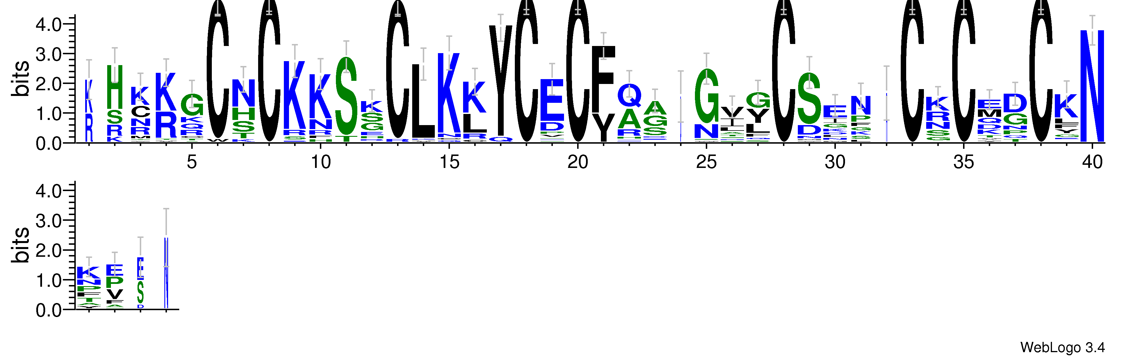 domain alignment logo