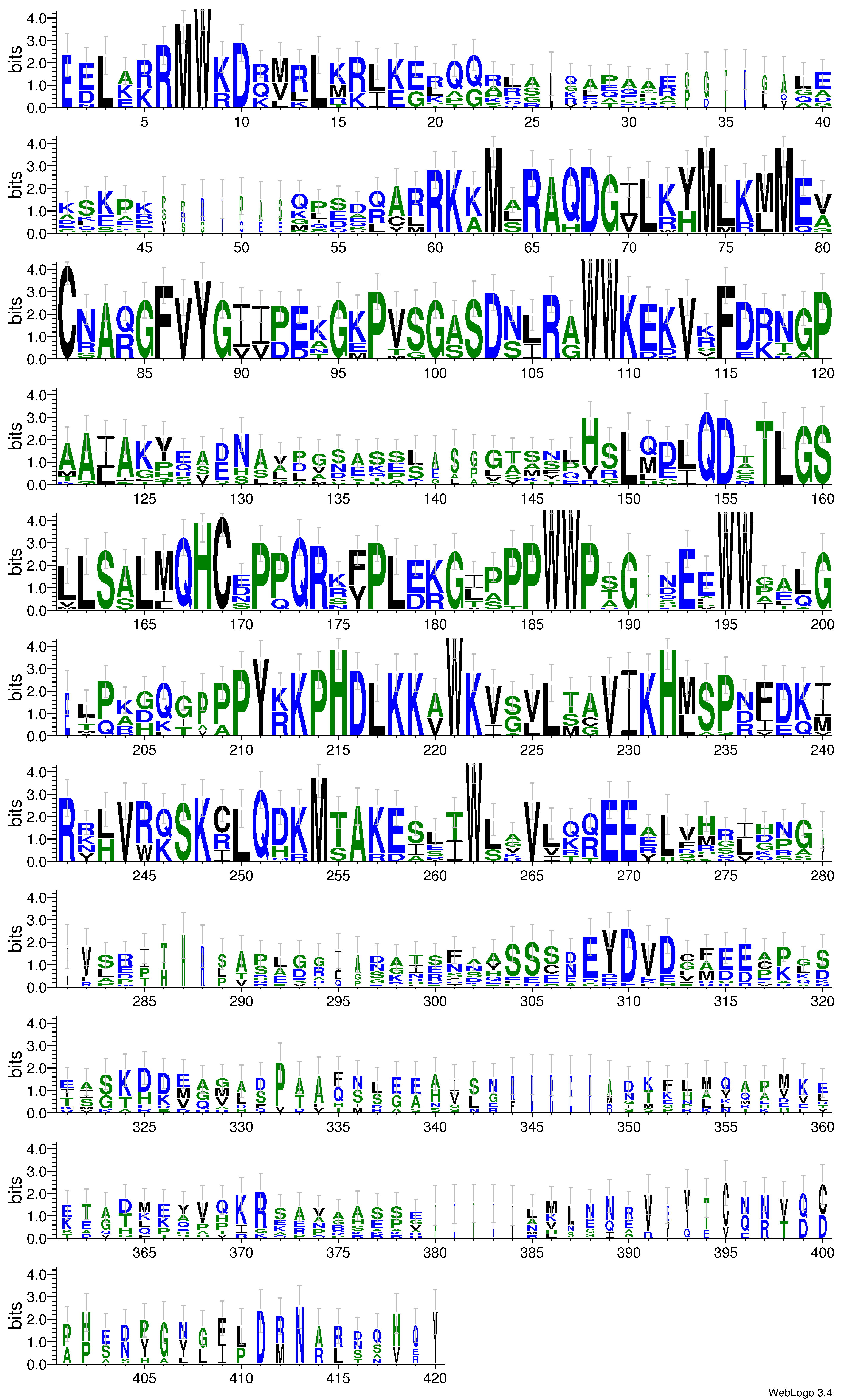 domain alignment logo