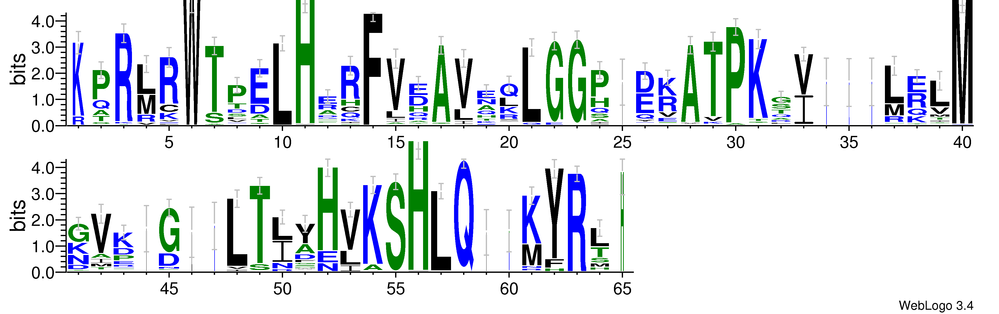 domain alignment logo