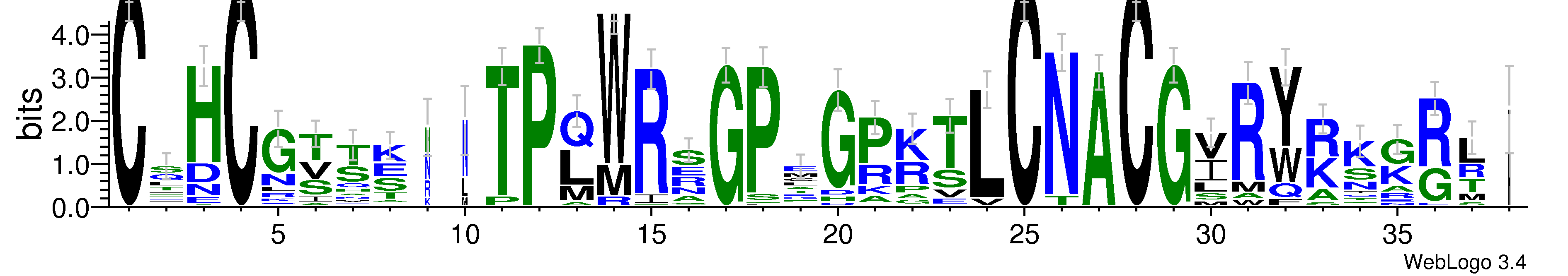 domain alignment logo