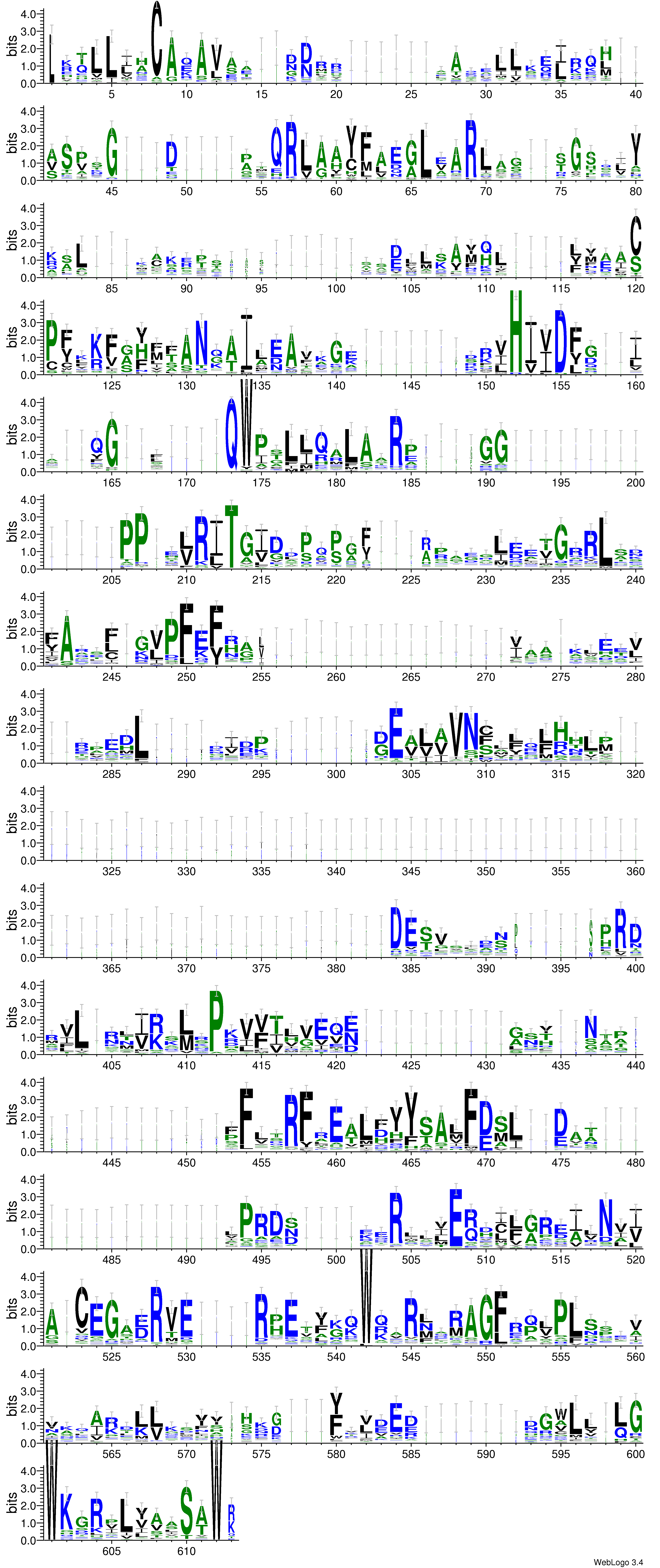 domain alignment logo