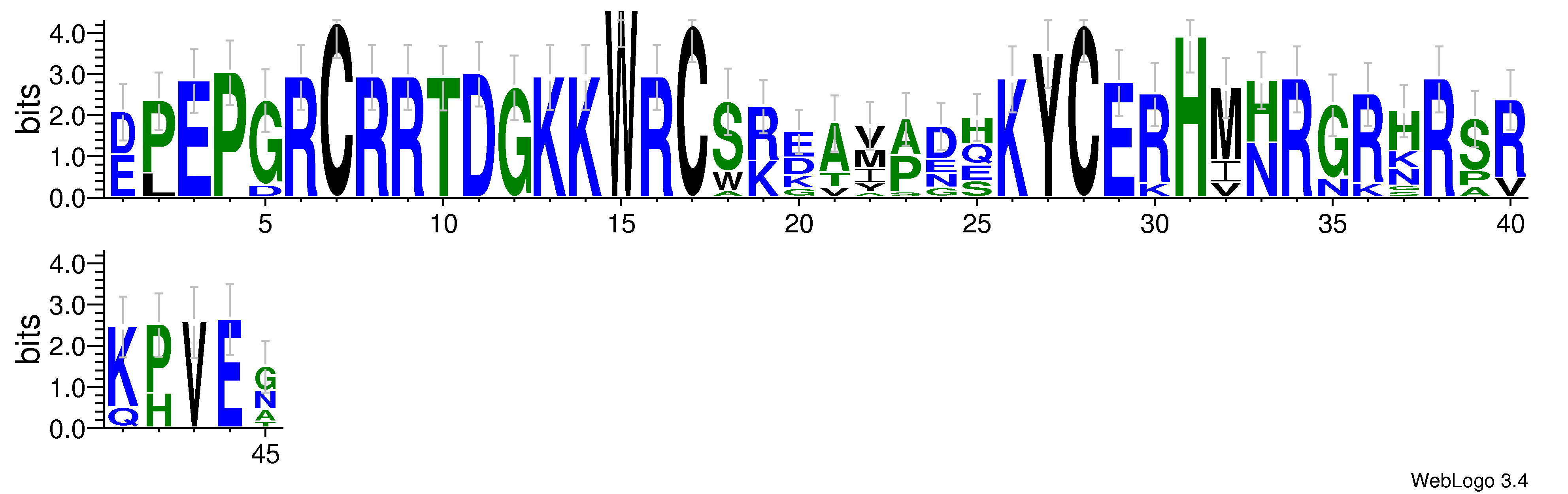 domain alignment logo