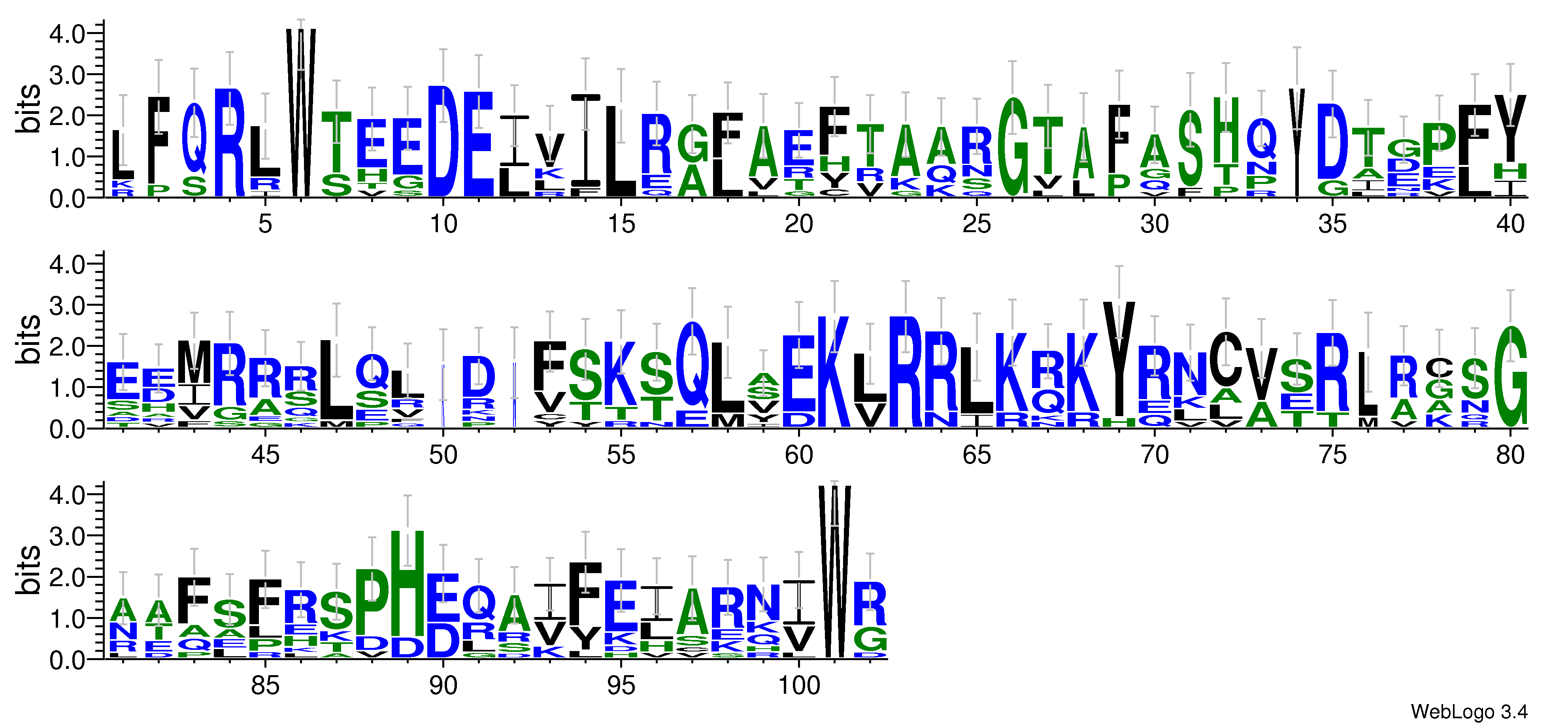 domain alignment logo