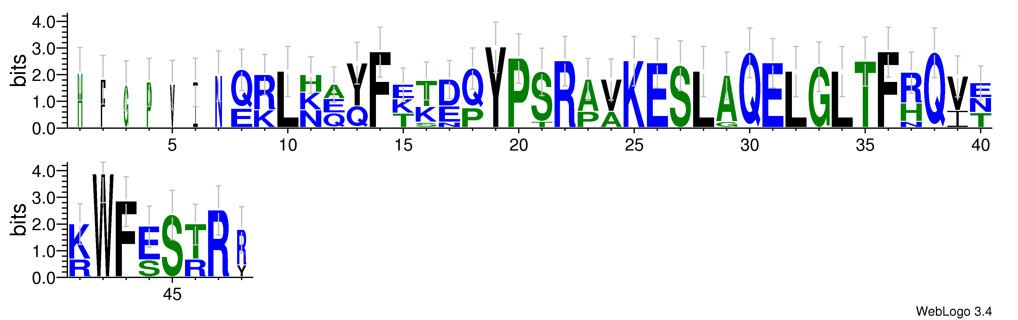 domain alignment logo