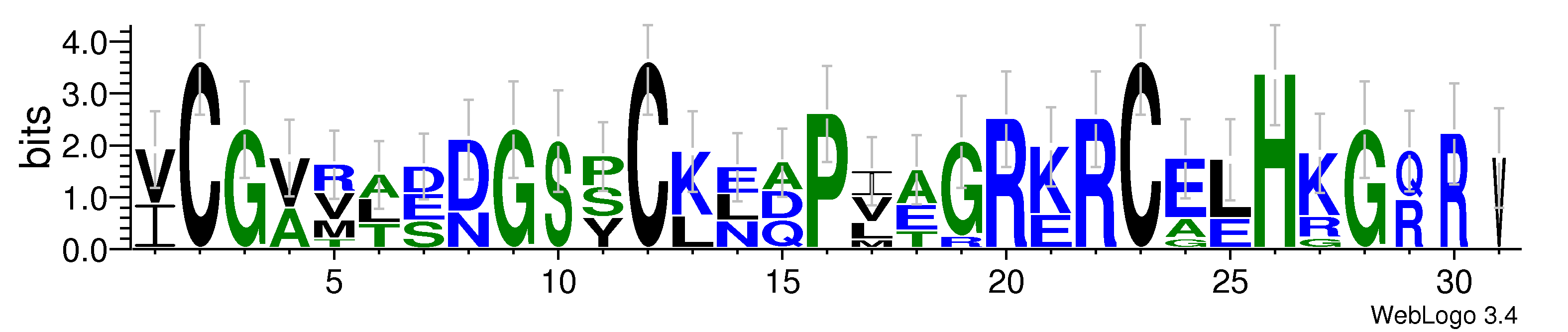 domain alignment logo