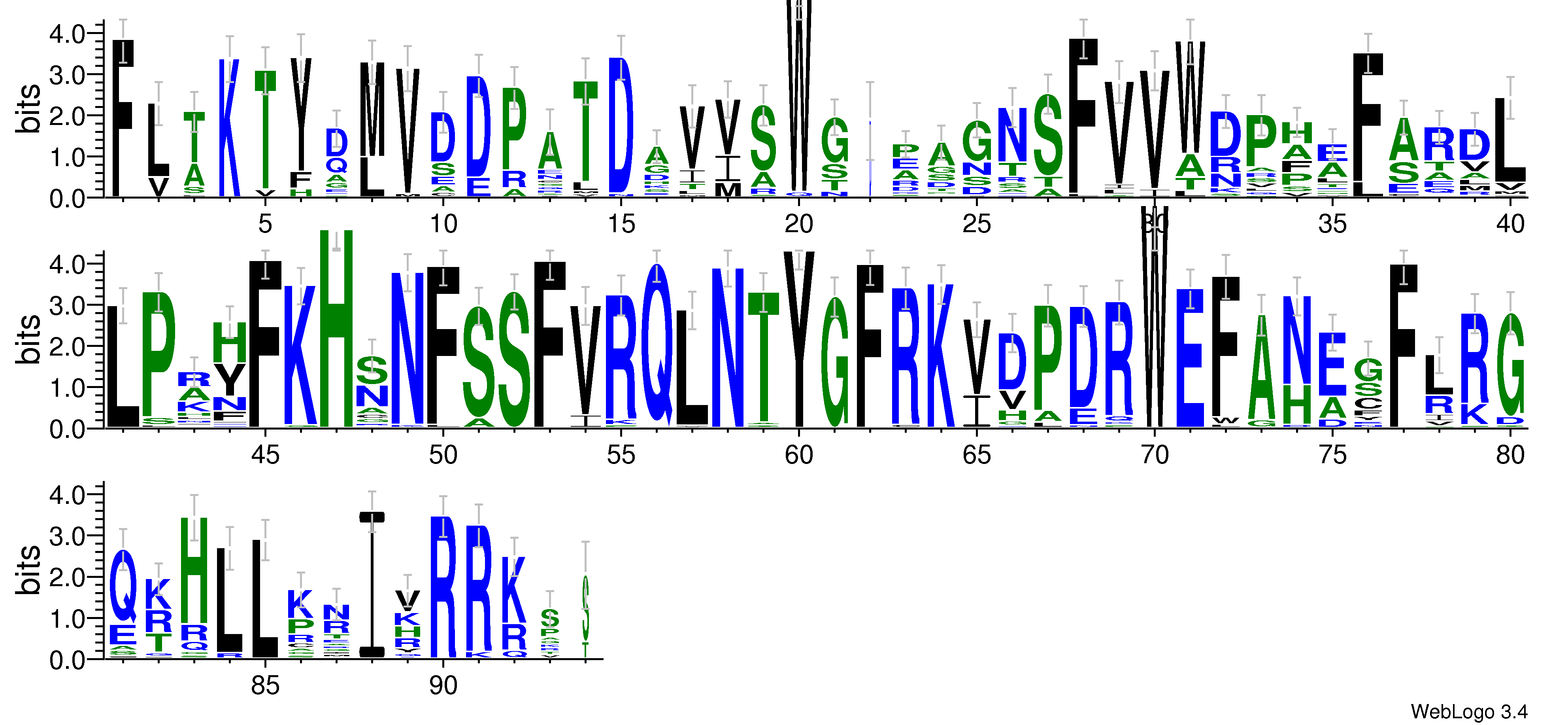 domain alignment logo