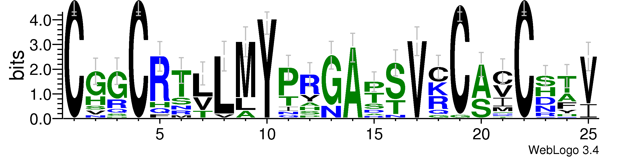 domain alignment logo