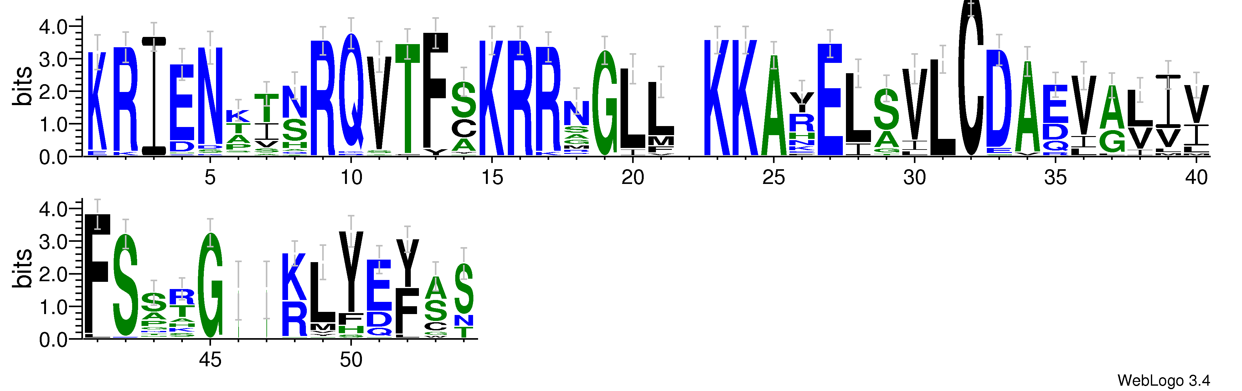 domain alignment logo